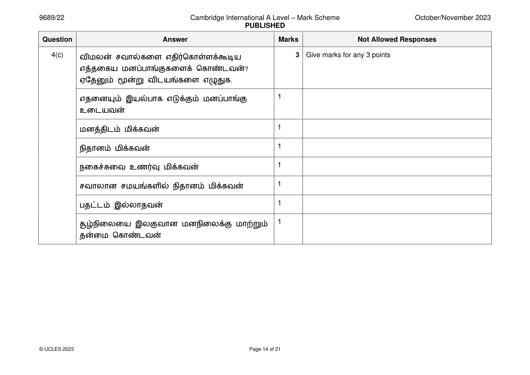 Mark scheme, page 14 of 21