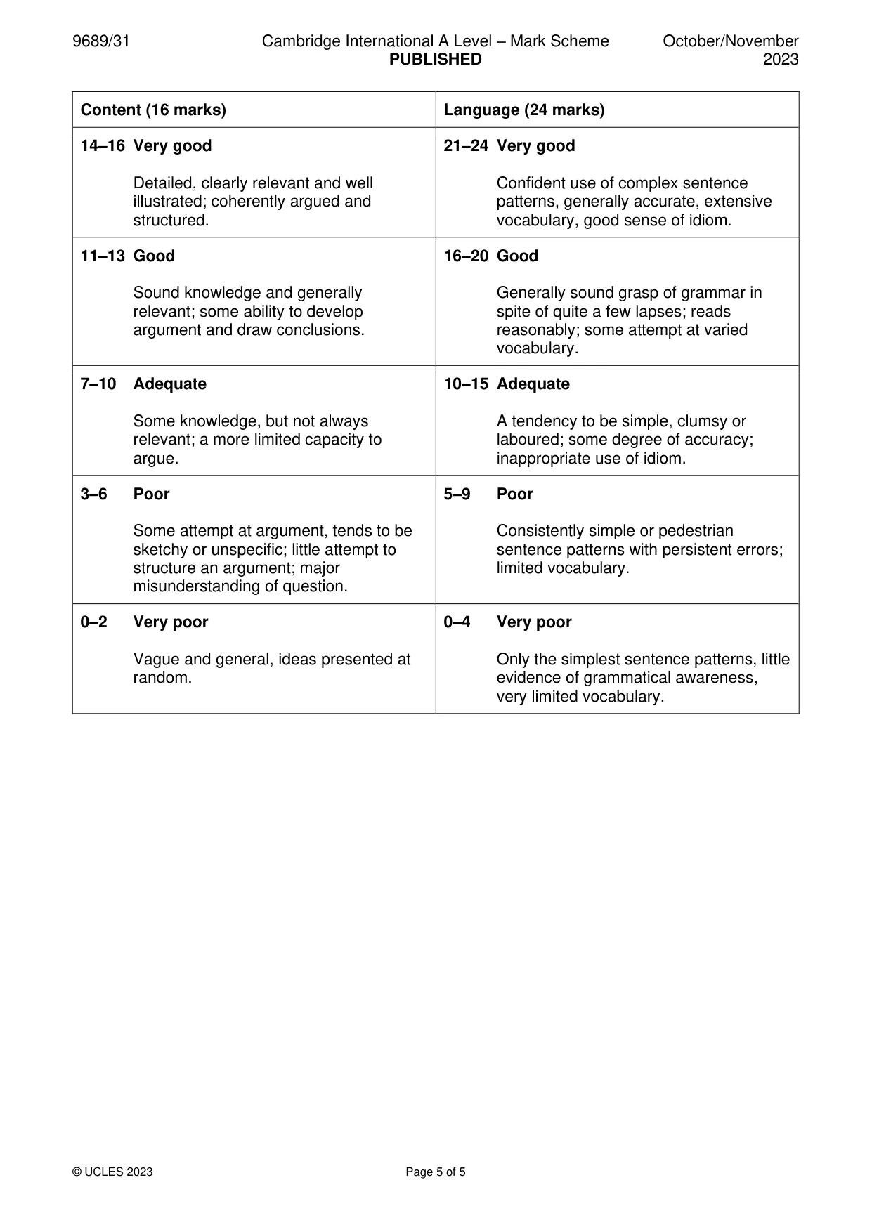 Mark scheme, page 5 of 5