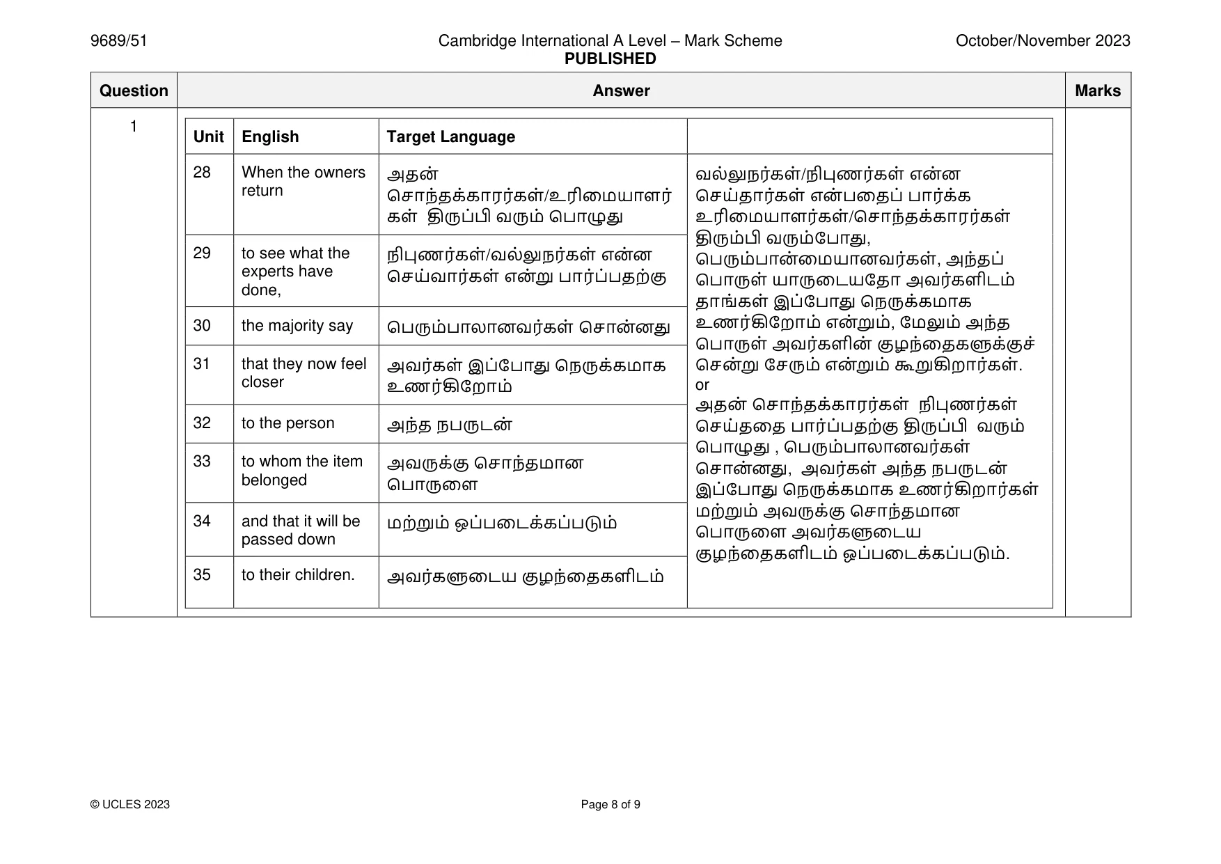 Mark scheme, page 8 of 9