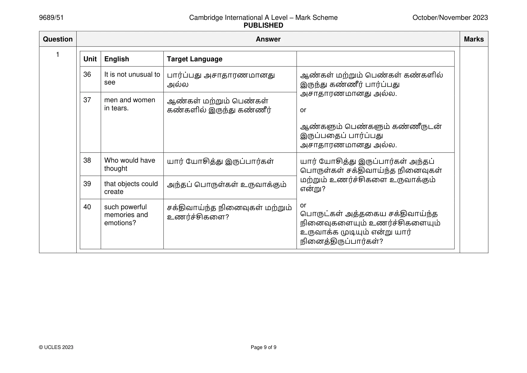 Mark scheme, page 9 of 9