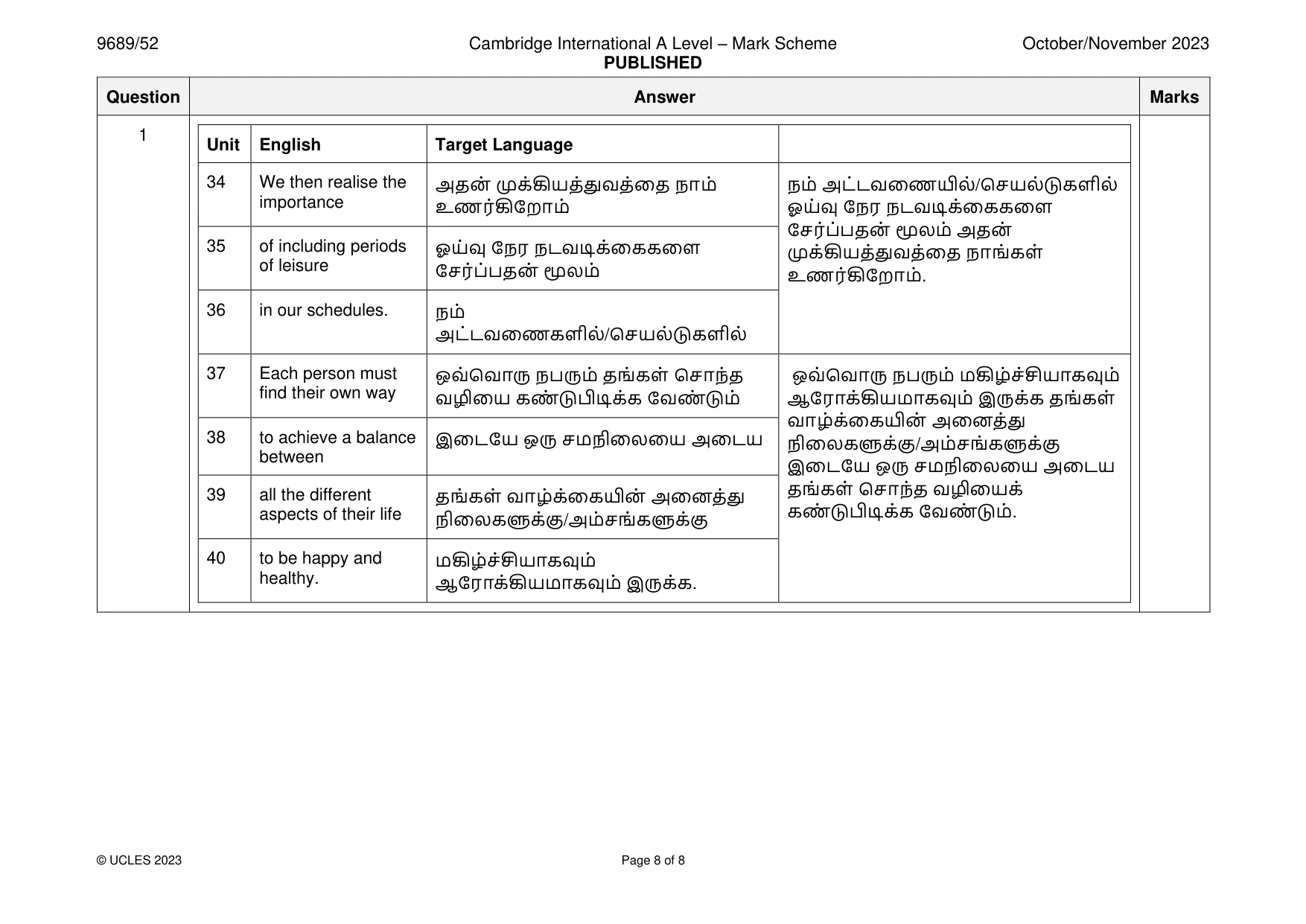 Mark scheme, page 8 of 8