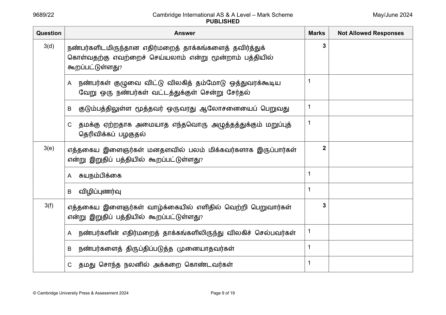 Mark scheme, page 9 of 19