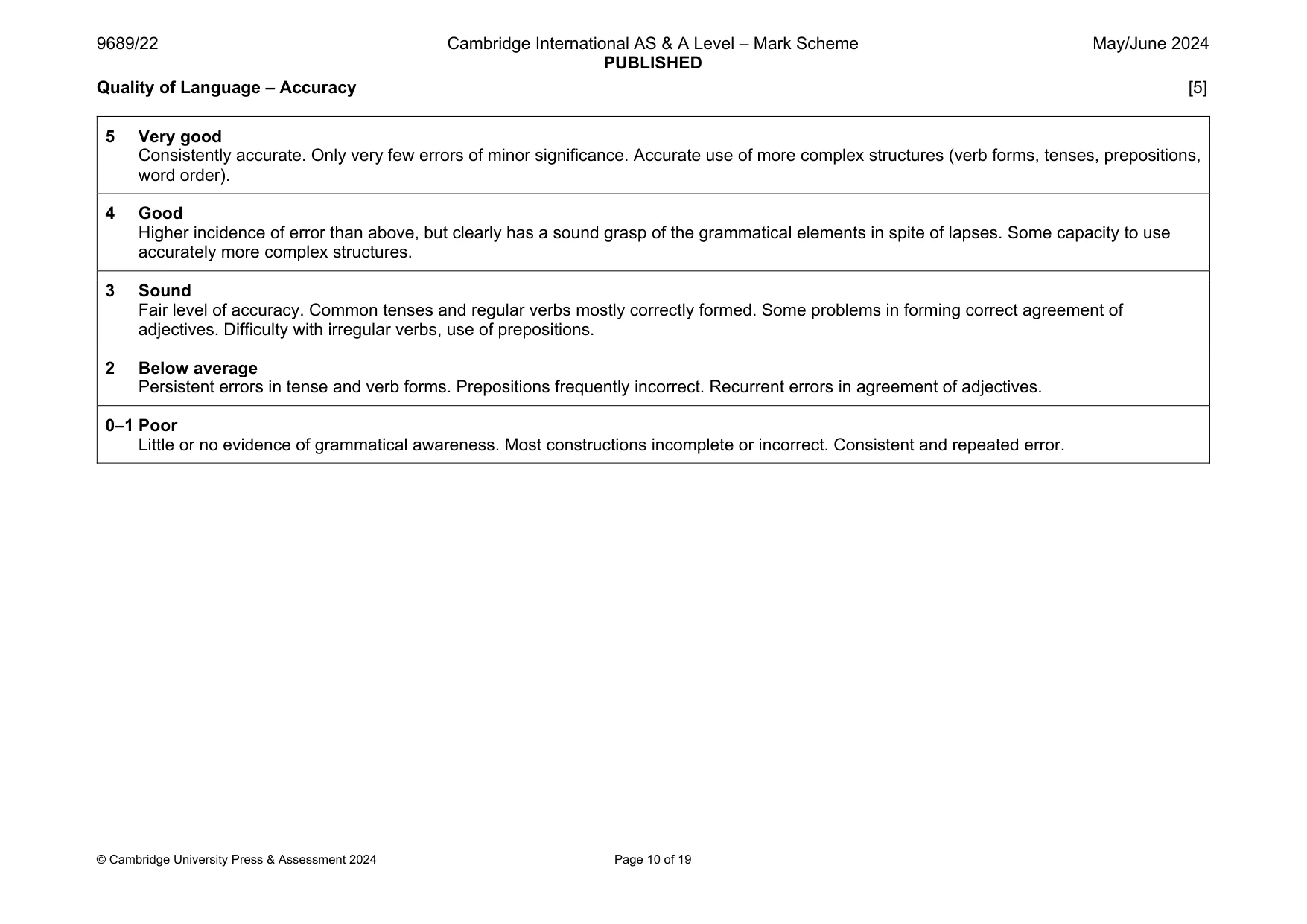 Mark scheme, page 10 of 19