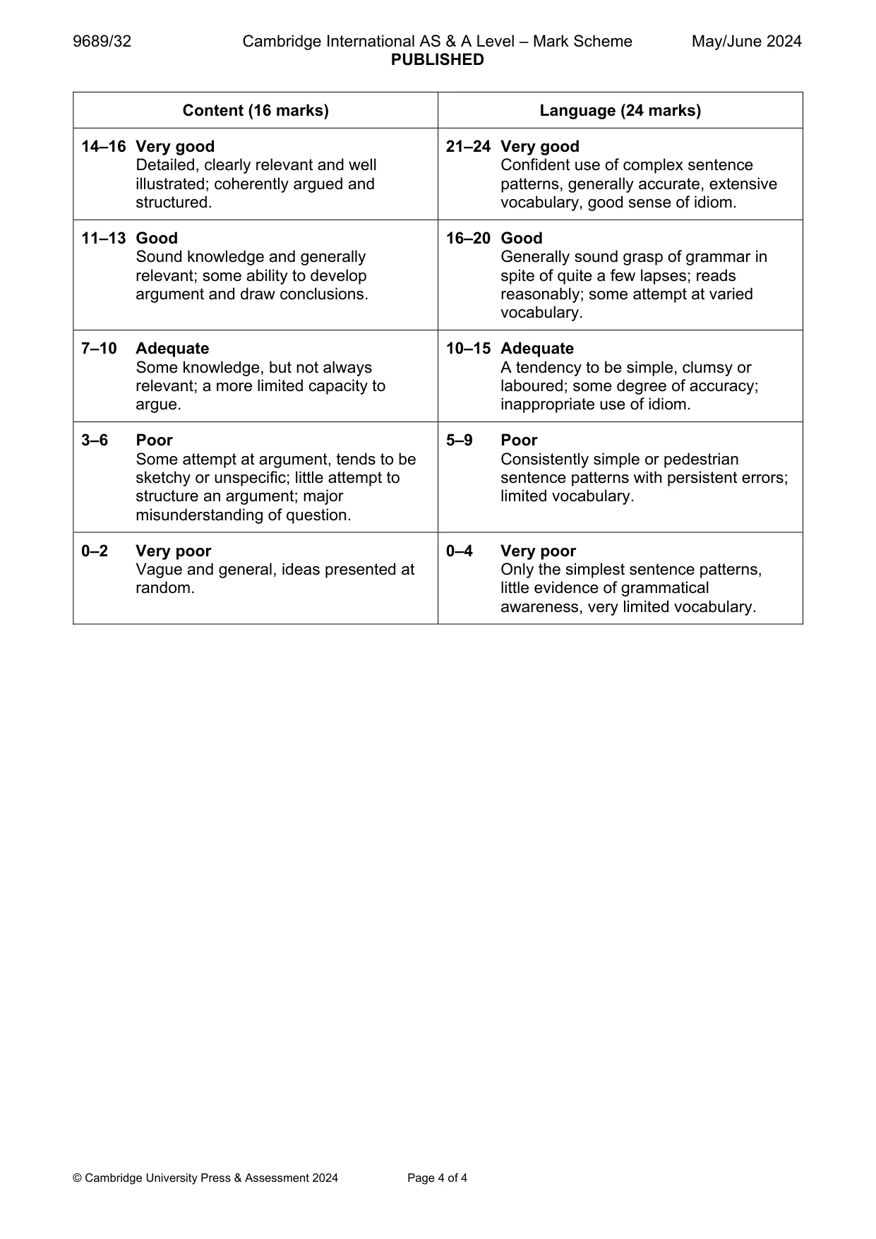 Mark scheme, page 4 of 4