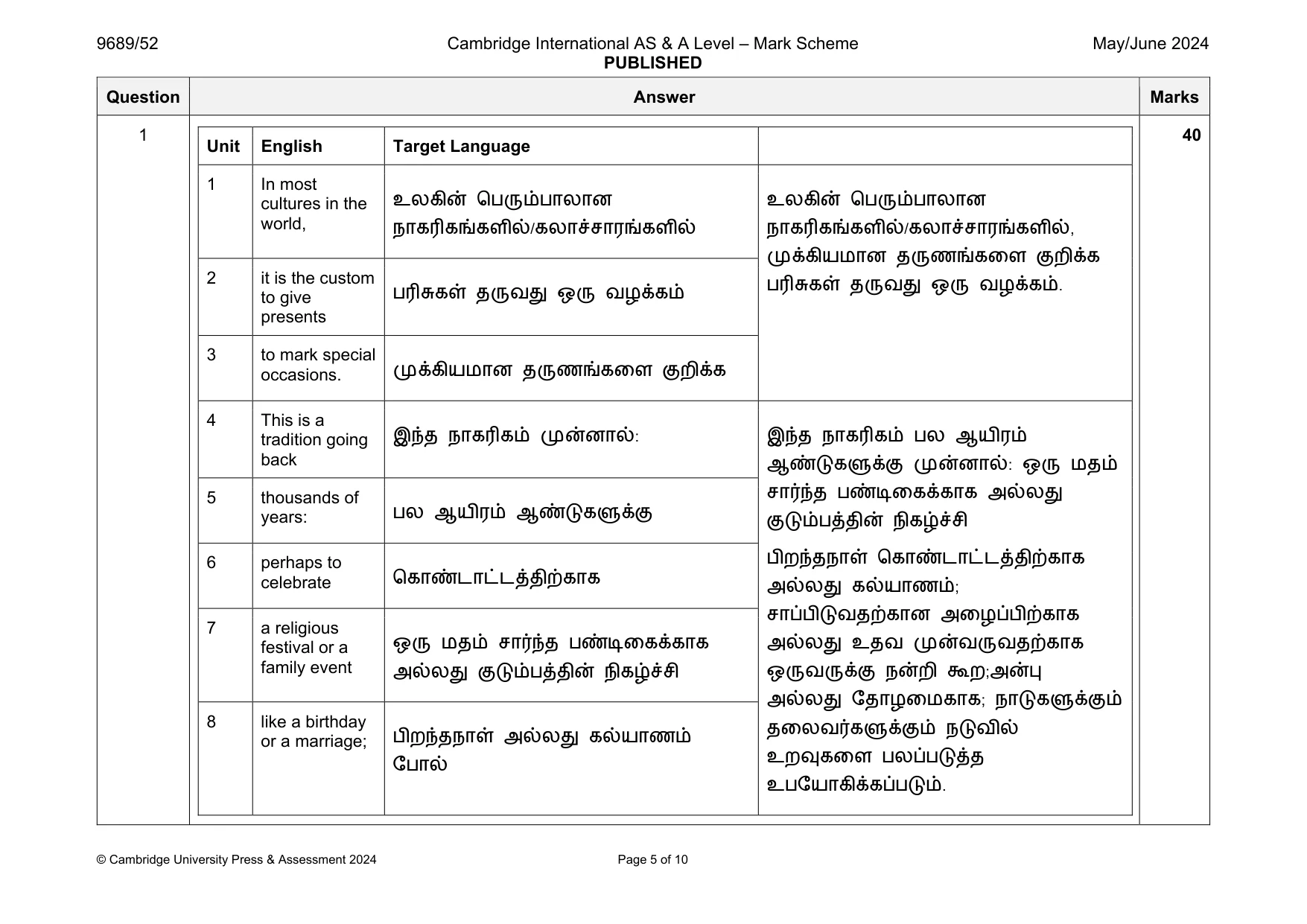 Mark scheme, page 5 of 10