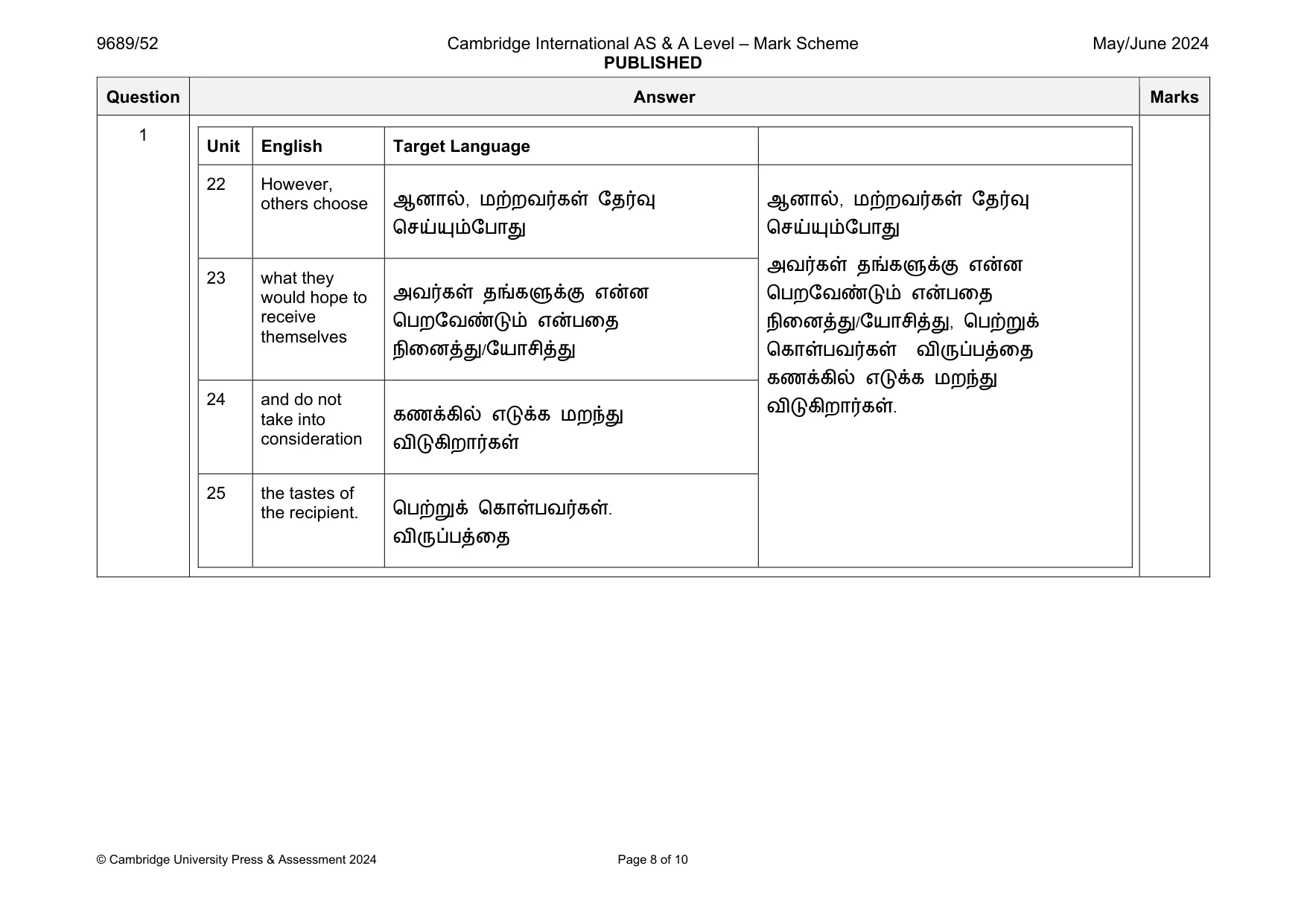 Mark scheme, page 8 of 10