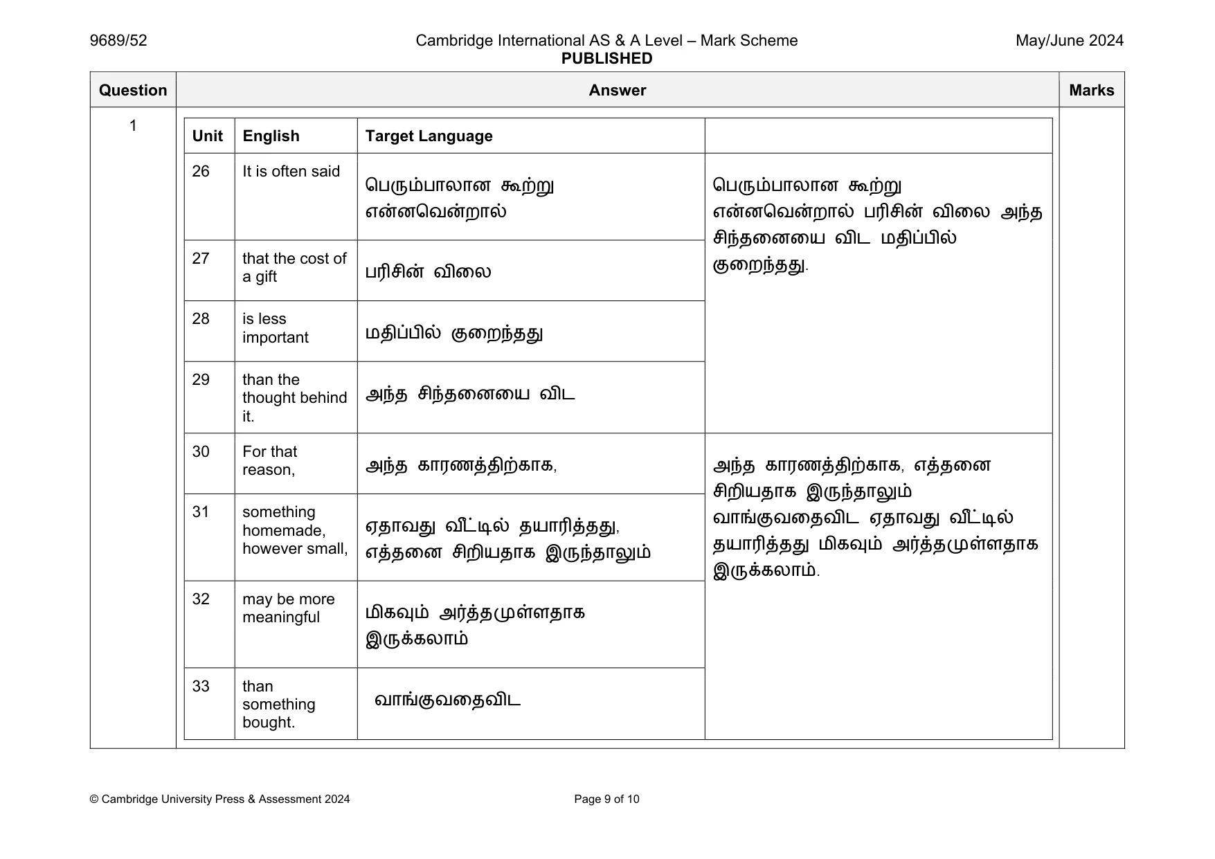 Mark scheme, page 9 of 10