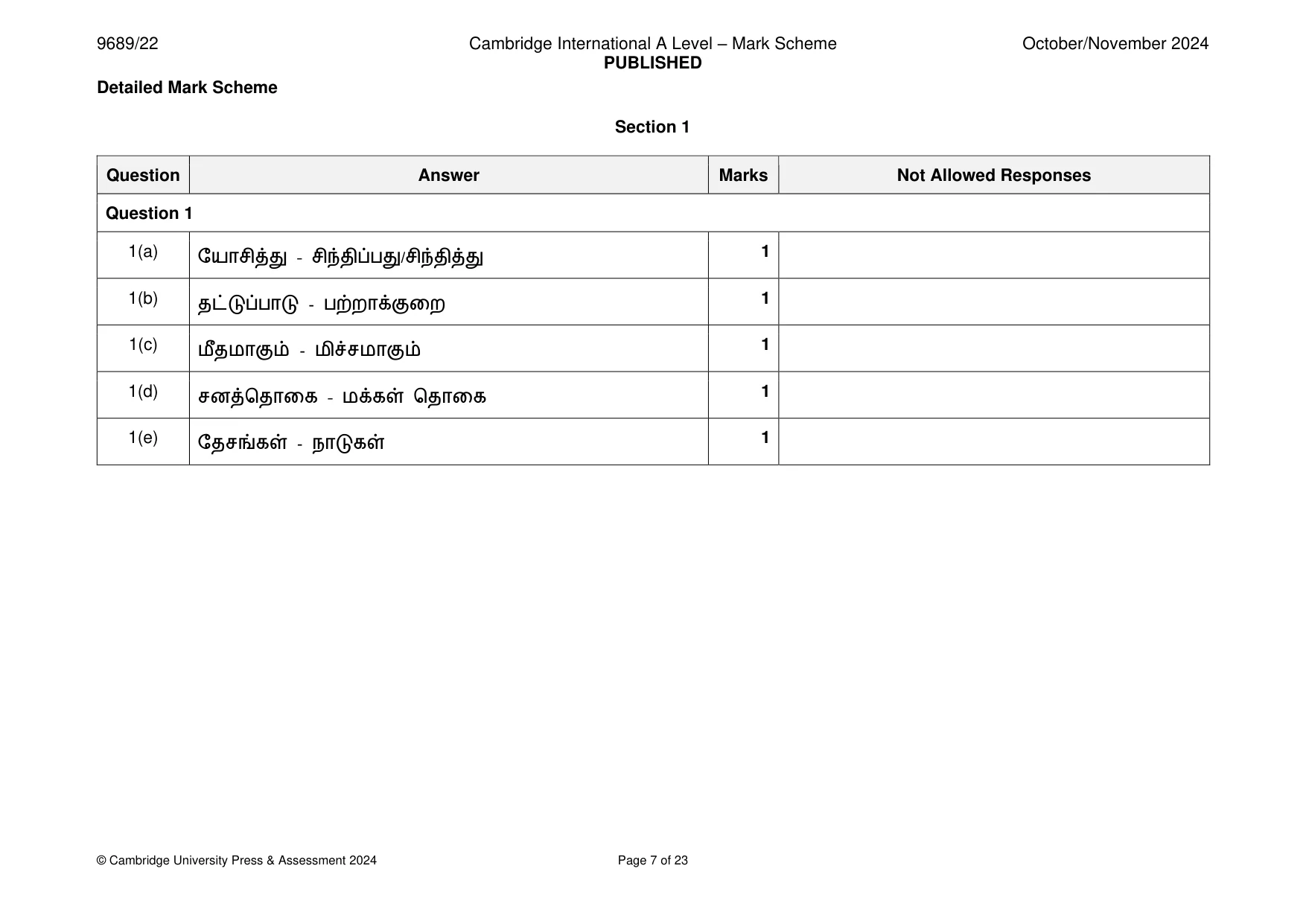 Mark scheme, page 7 of 23