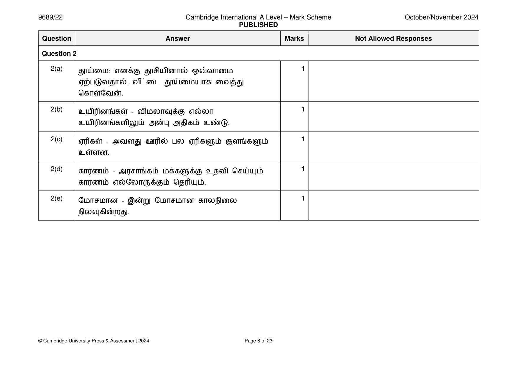 Mark scheme, page 8 of 23