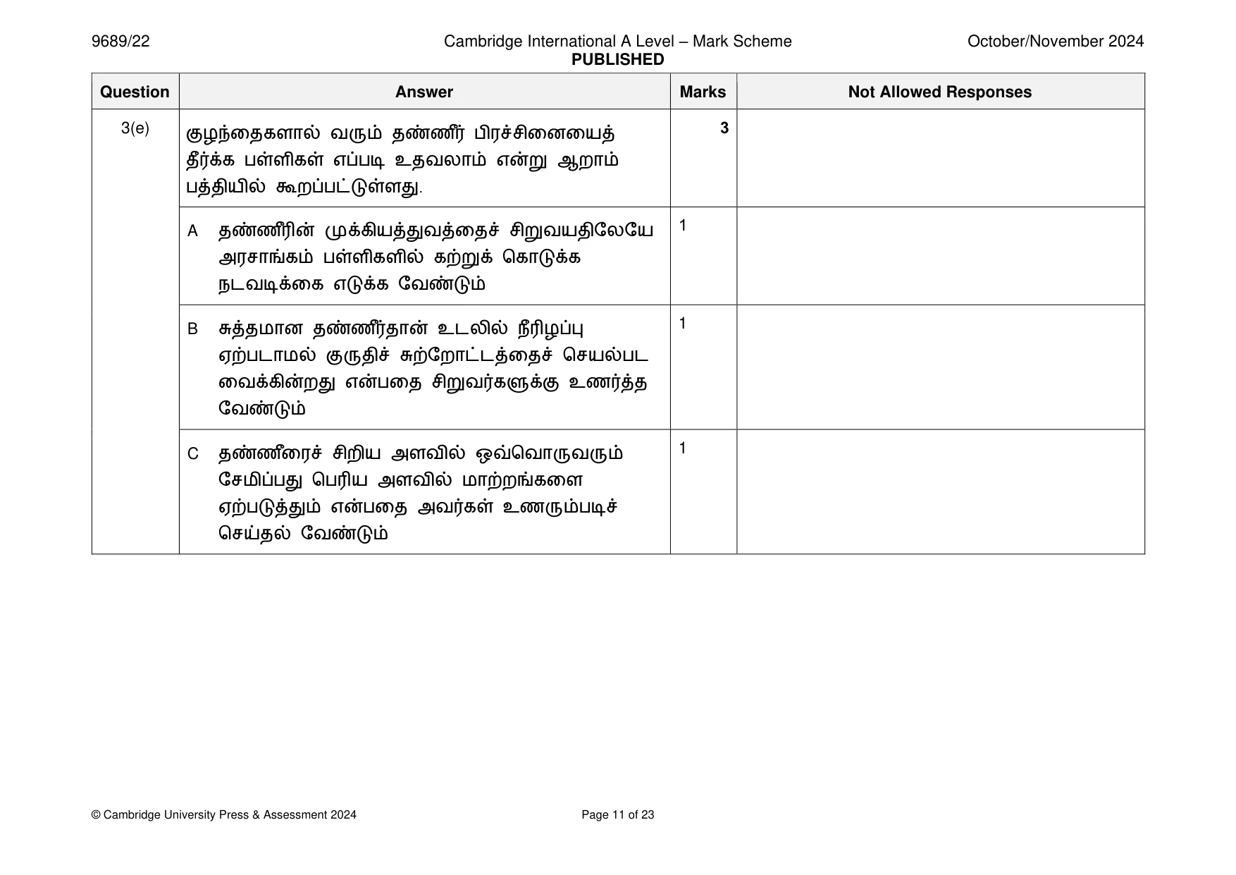 Mark scheme, page 11 of 23