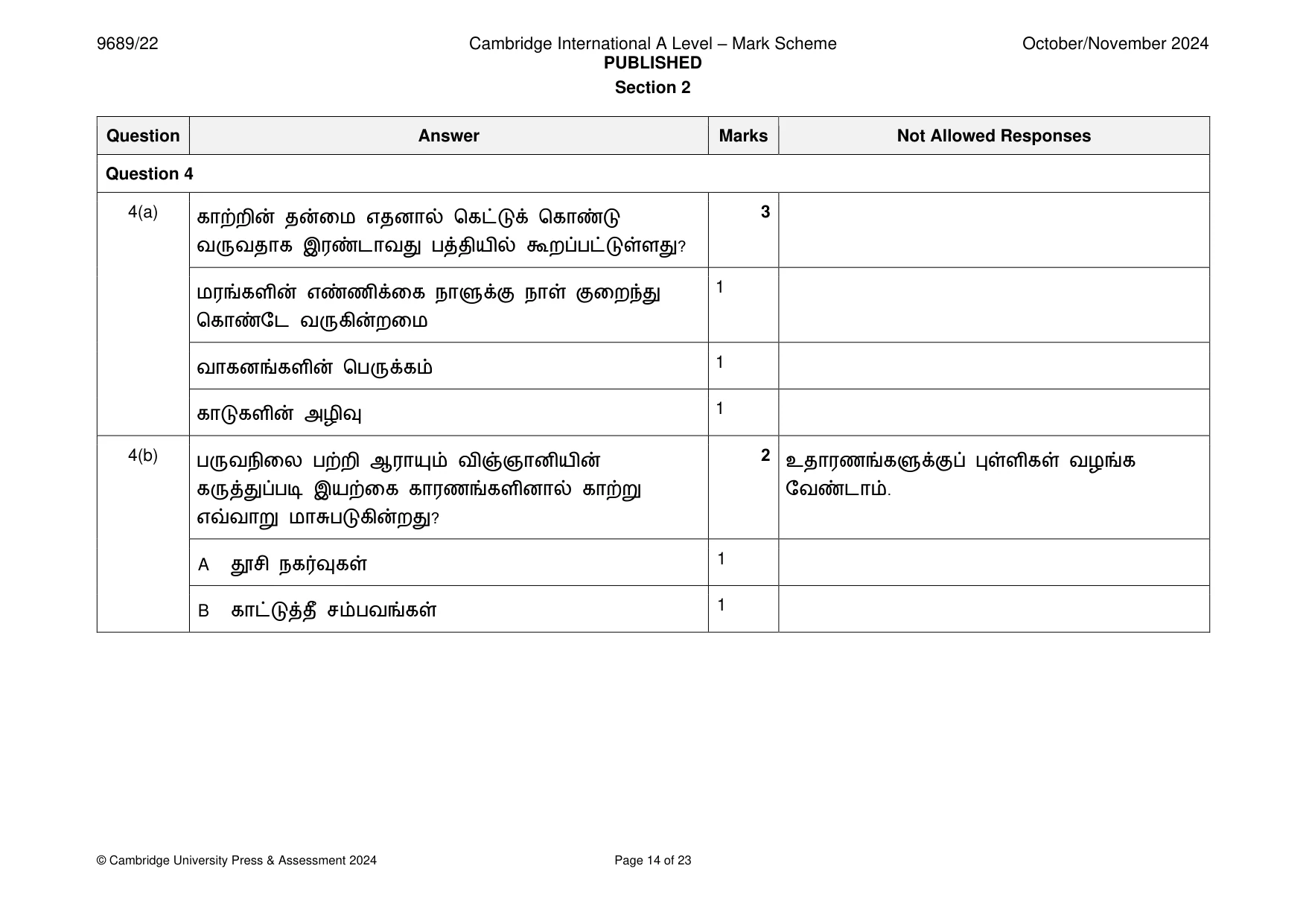 Mark scheme, page 14 of 23