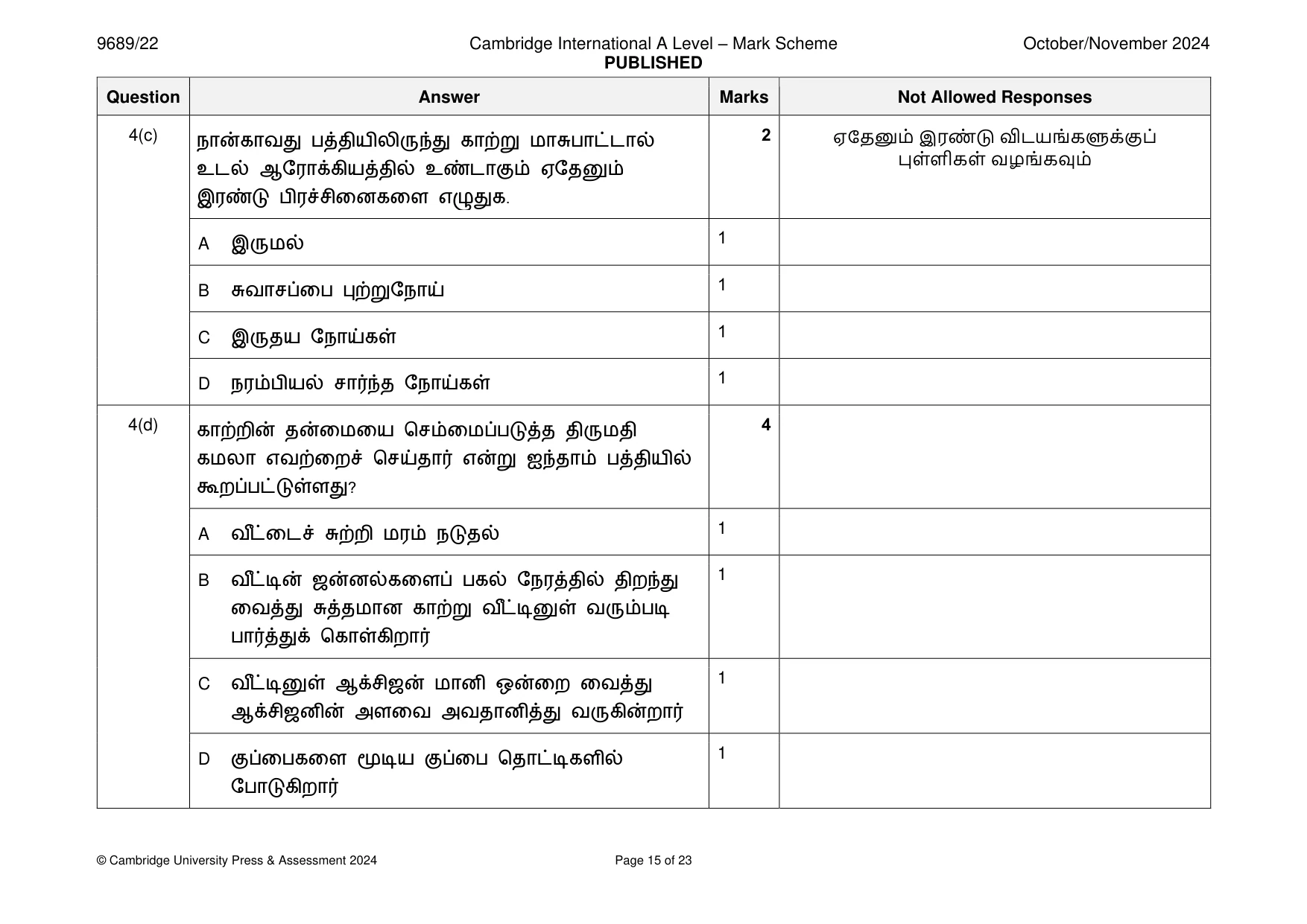 Mark scheme, page 15 of 23