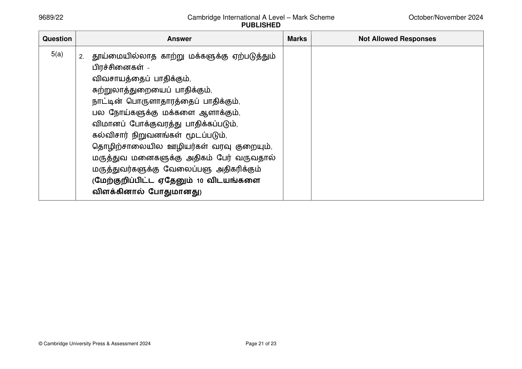 Mark scheme, page 21 of 23