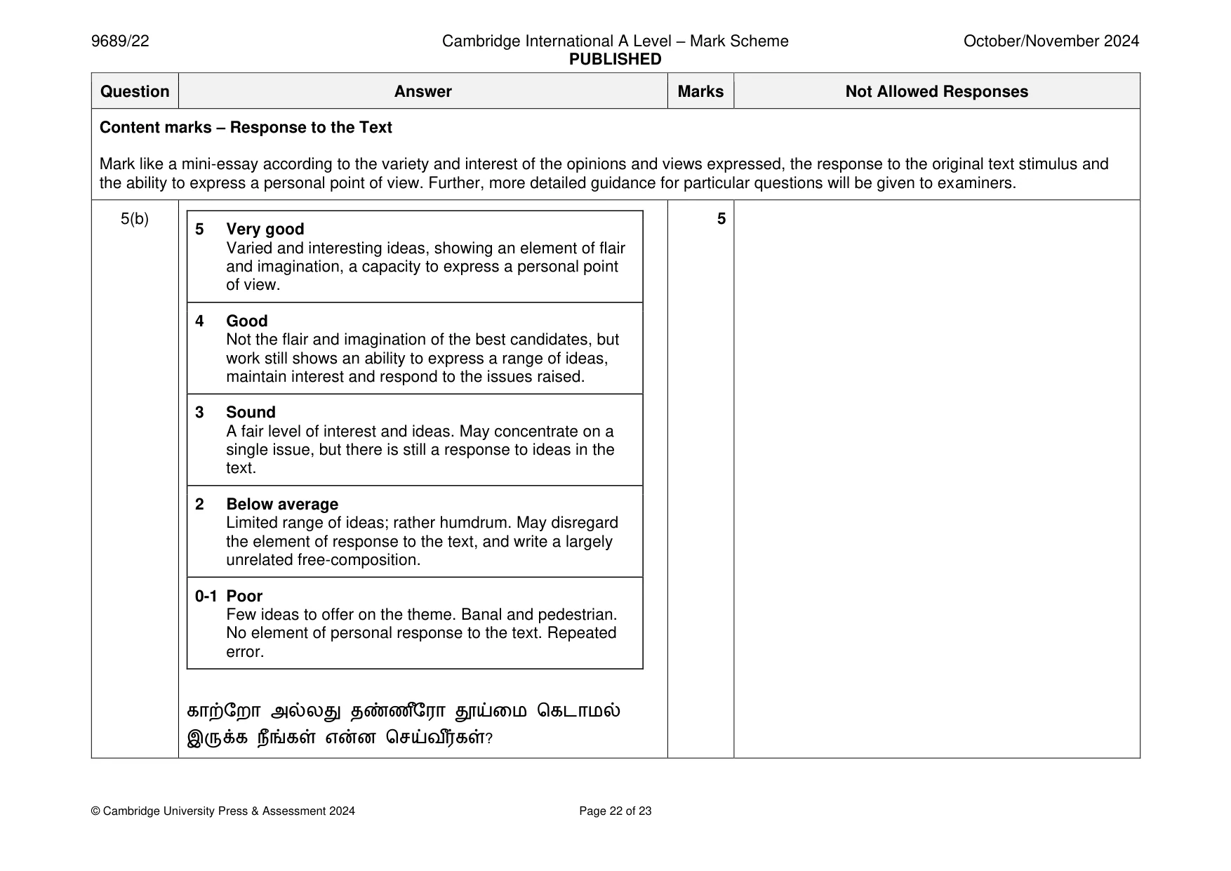 Mark scheme, page 22 of 23