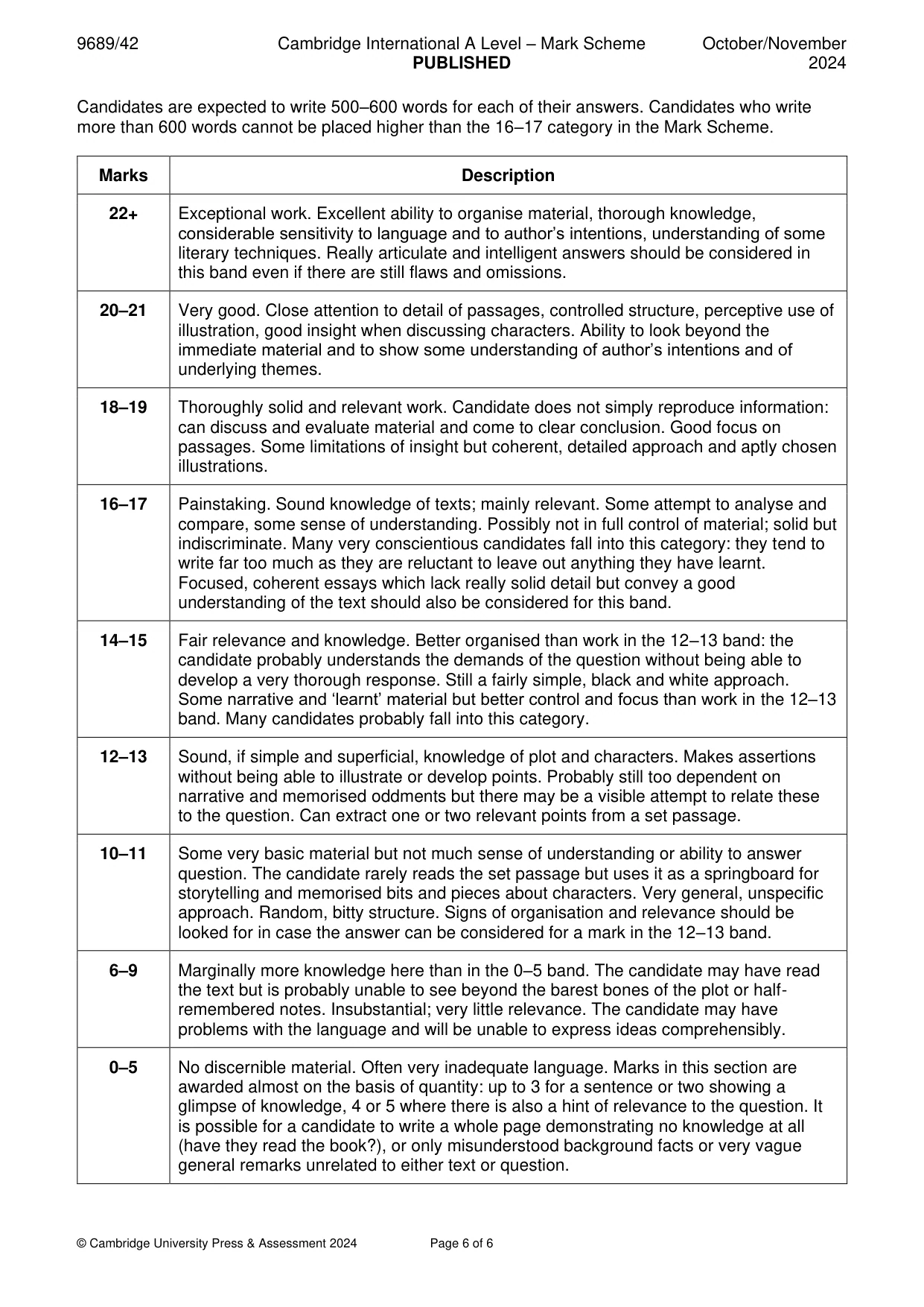 Mark scheme, page 6 of 6