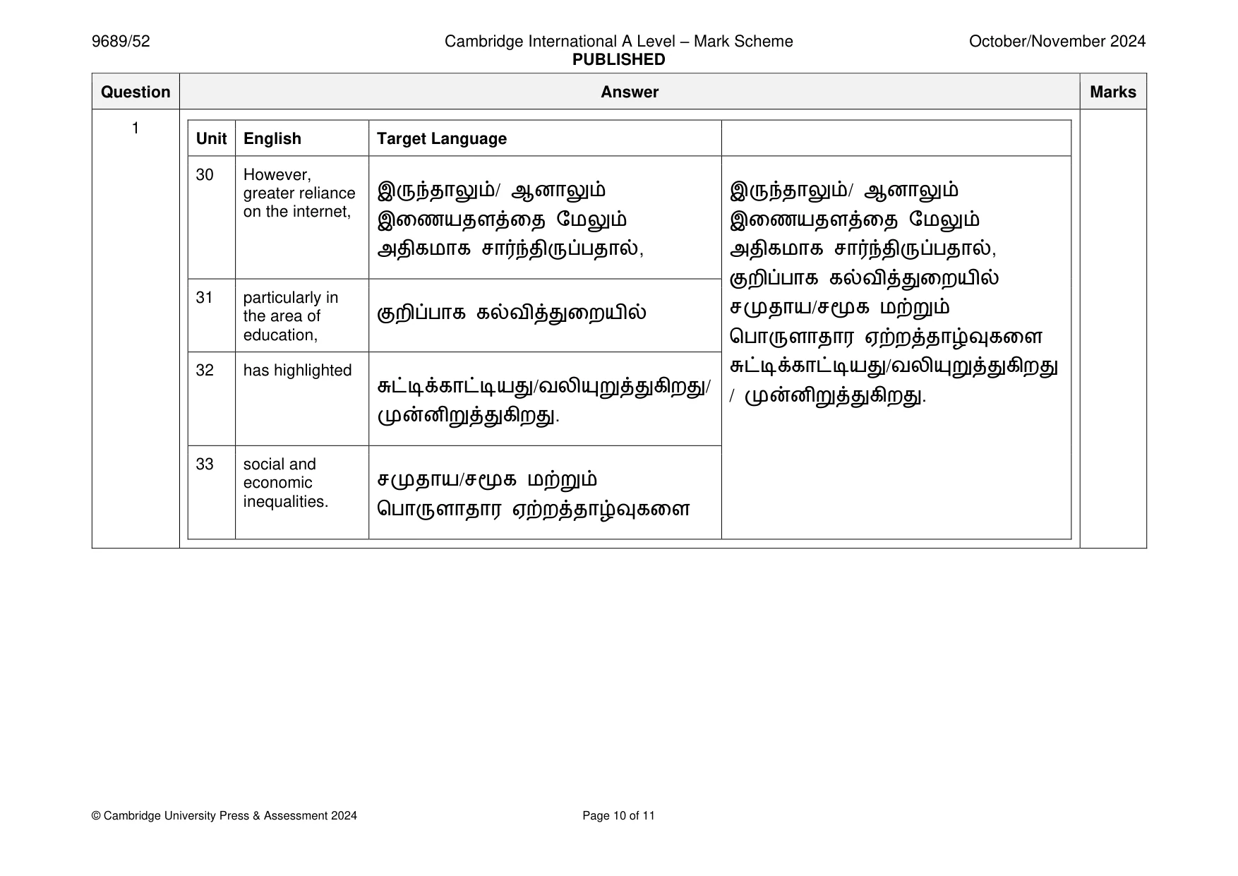 Mark scheme, page 10 of 11