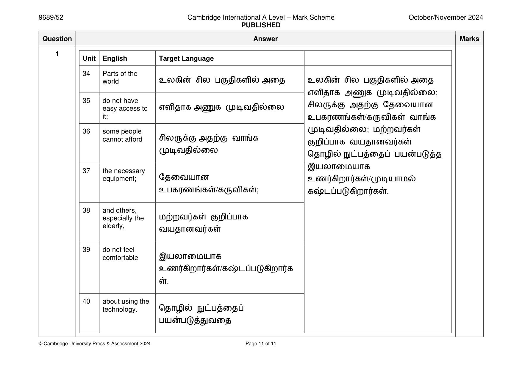 Mark scheme, page 11 of 11