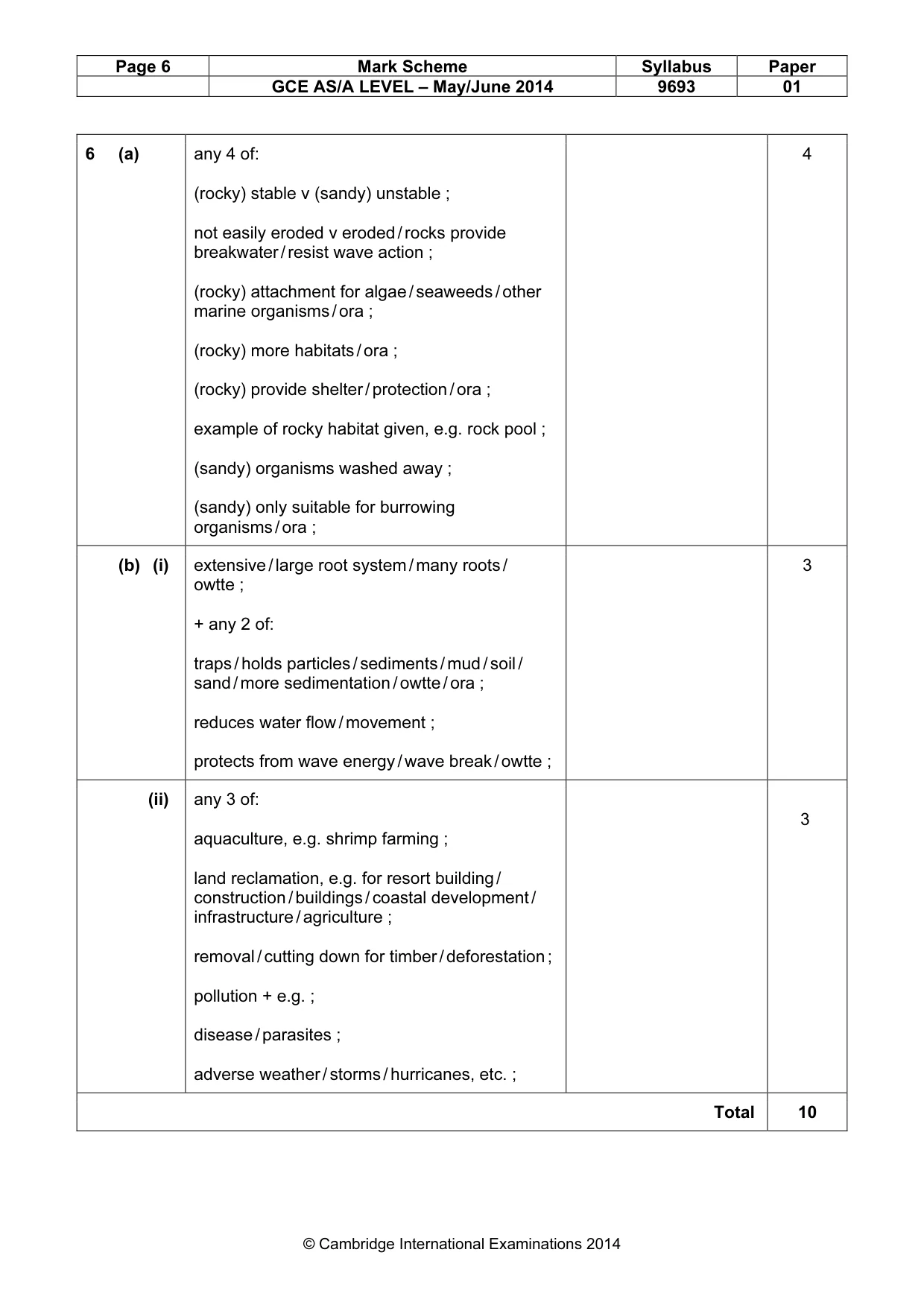 Mark scheme, page 6 of 7