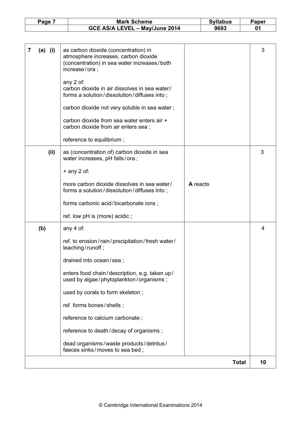 Mark scheme, page 7 of 7