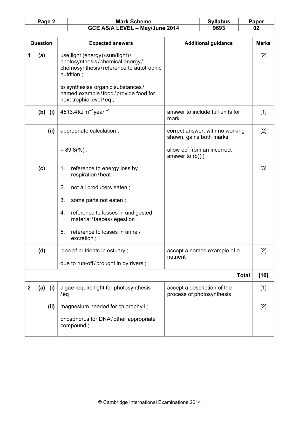 Mark scheme, page 2 of 5