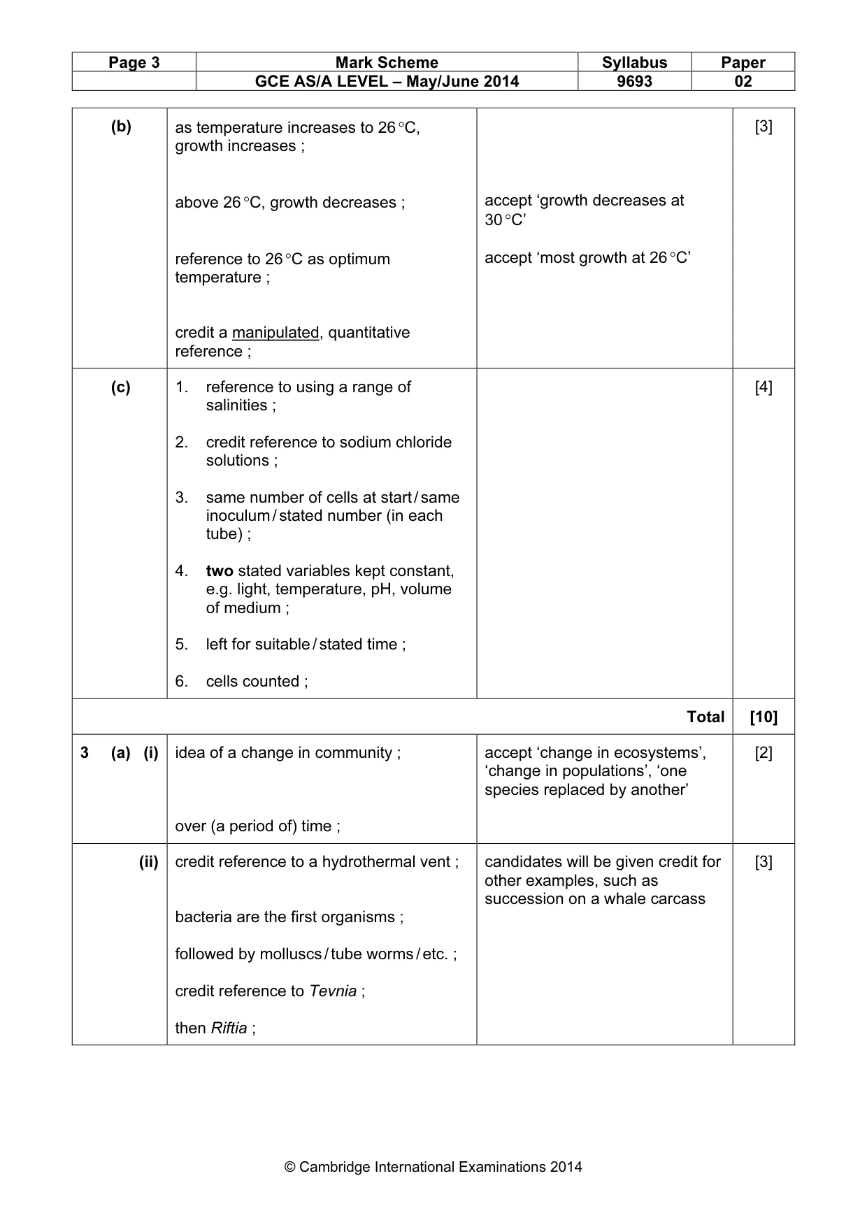 Mark scheme, page 3 of 5