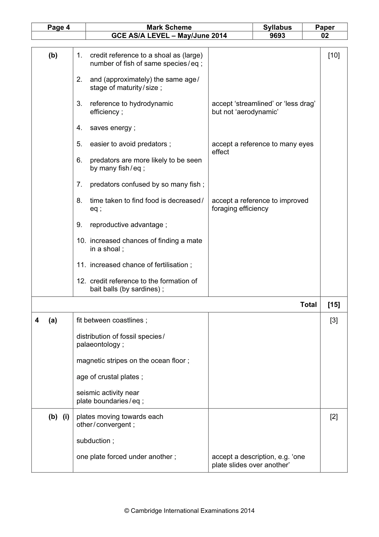 Mark scheme, page 4 of 5