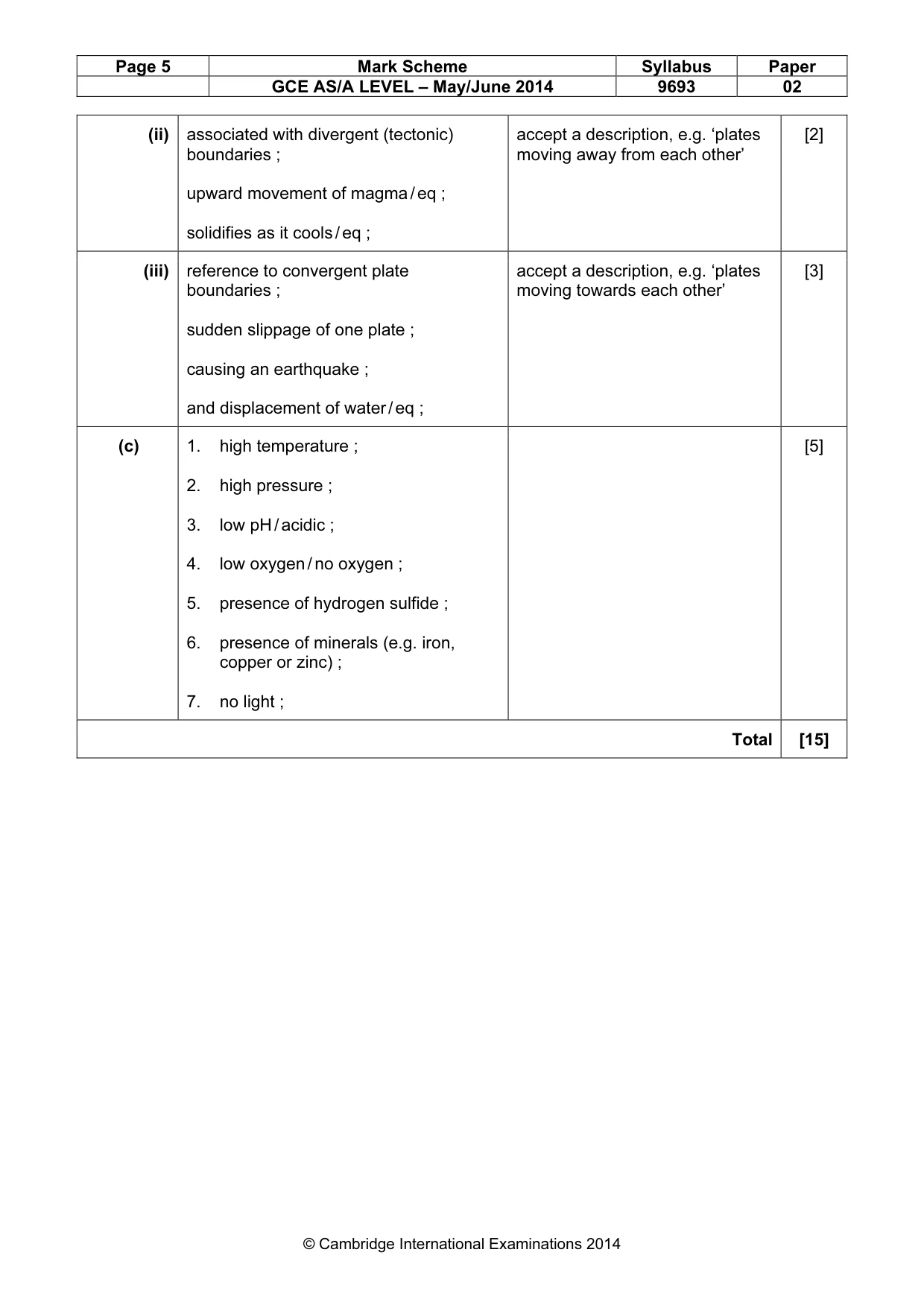 Mark scheme, page 5 of 5