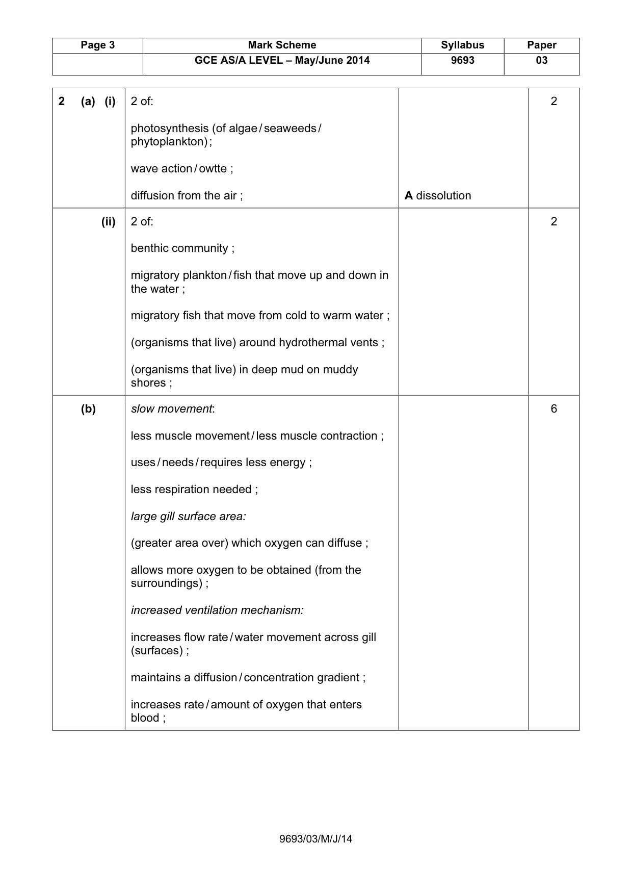 Mark scheme, page 3 of 10