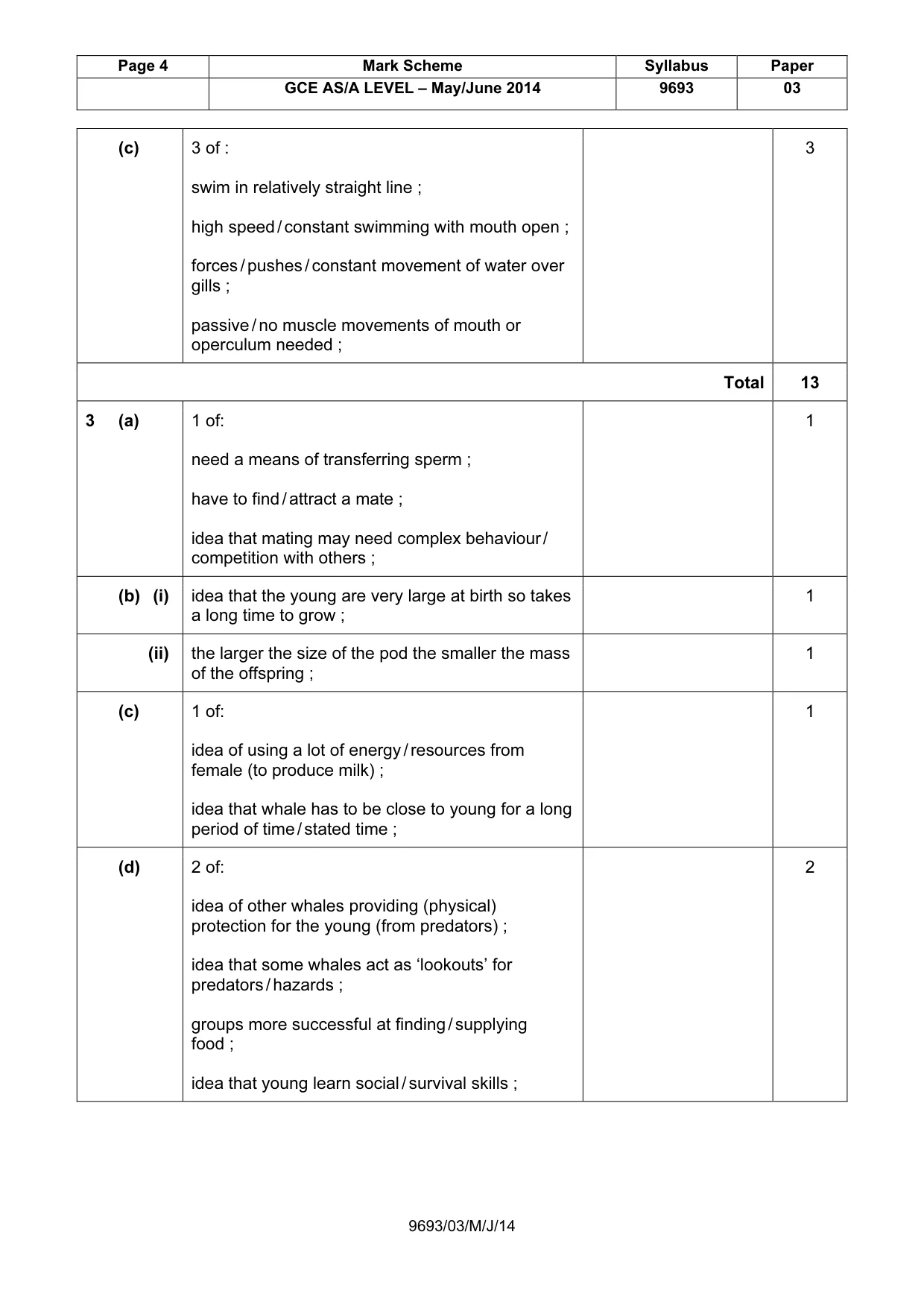 Mark scheme, page 4 of 10
