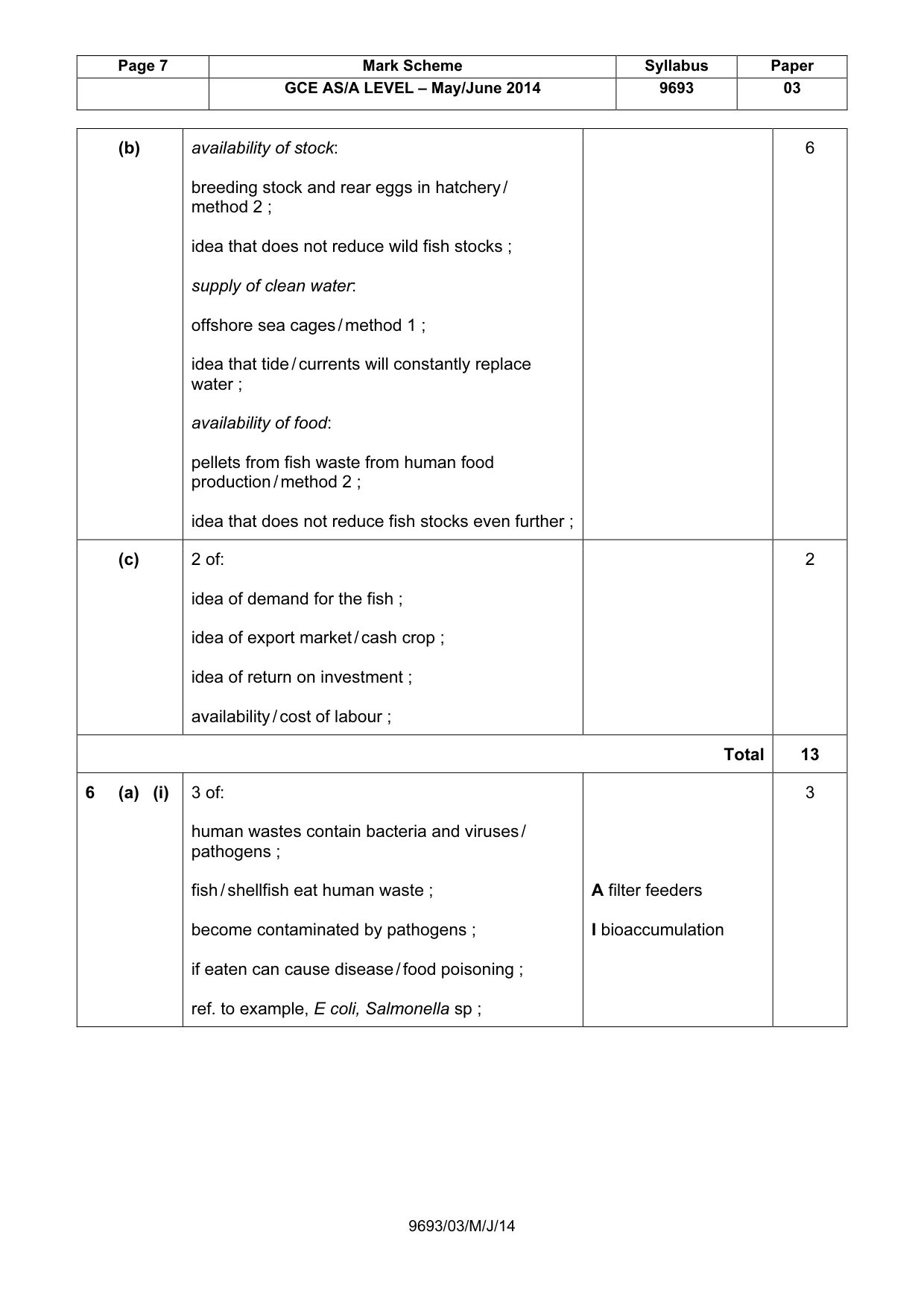 Mark scheme, page 7 of 10