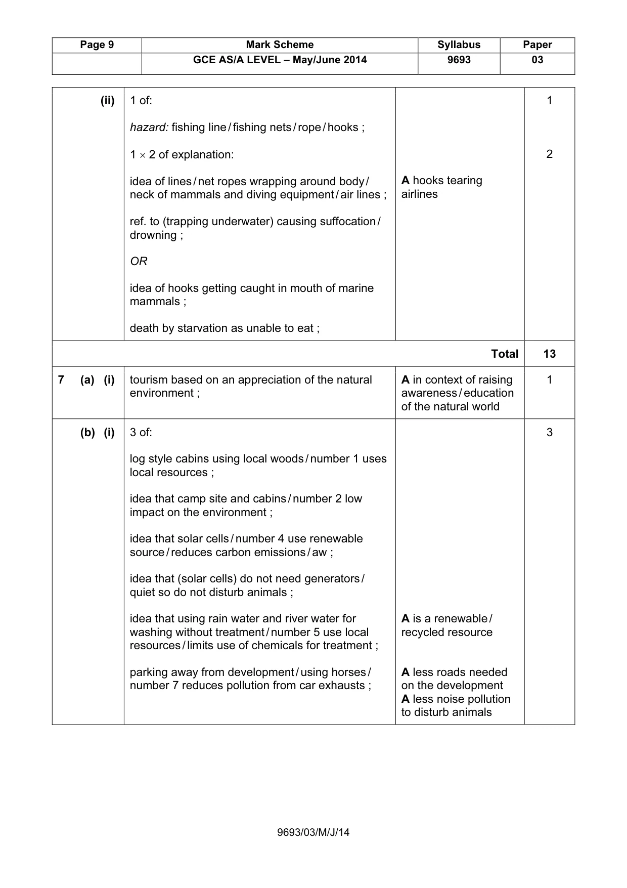 Mark scheme, page 9 of 10