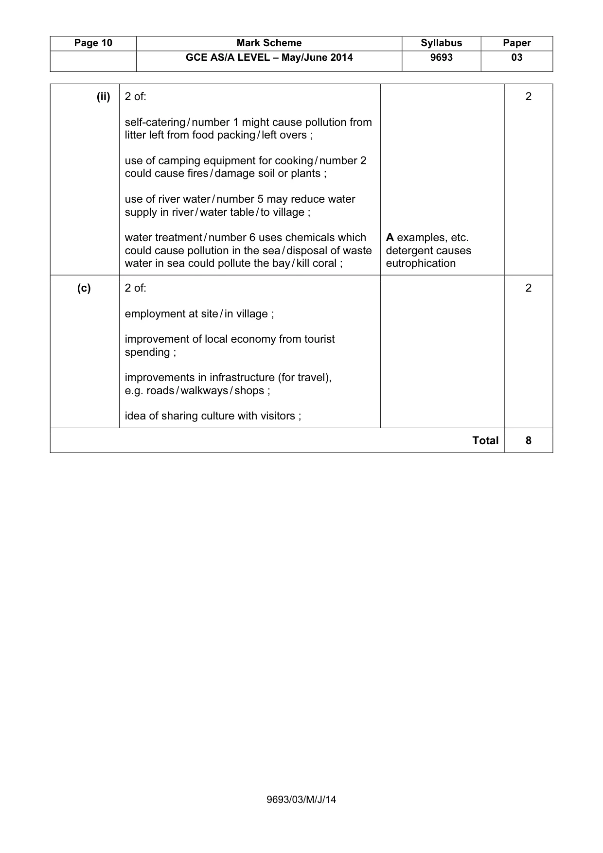 Mark scheme, page 10 of 10