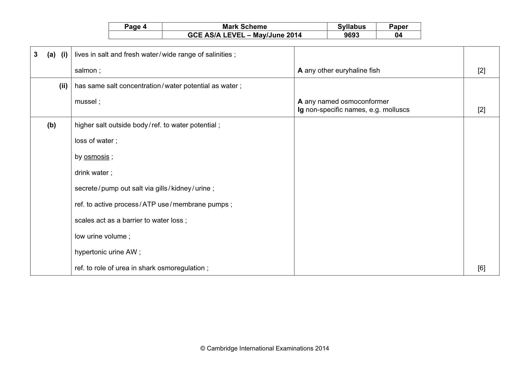 Mark scheme, page 4 of 7
