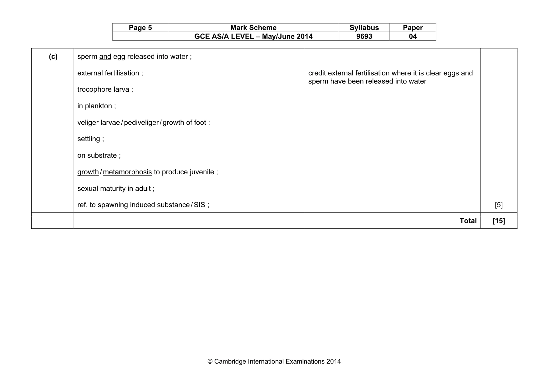 Mark scheme, page 5 of 7