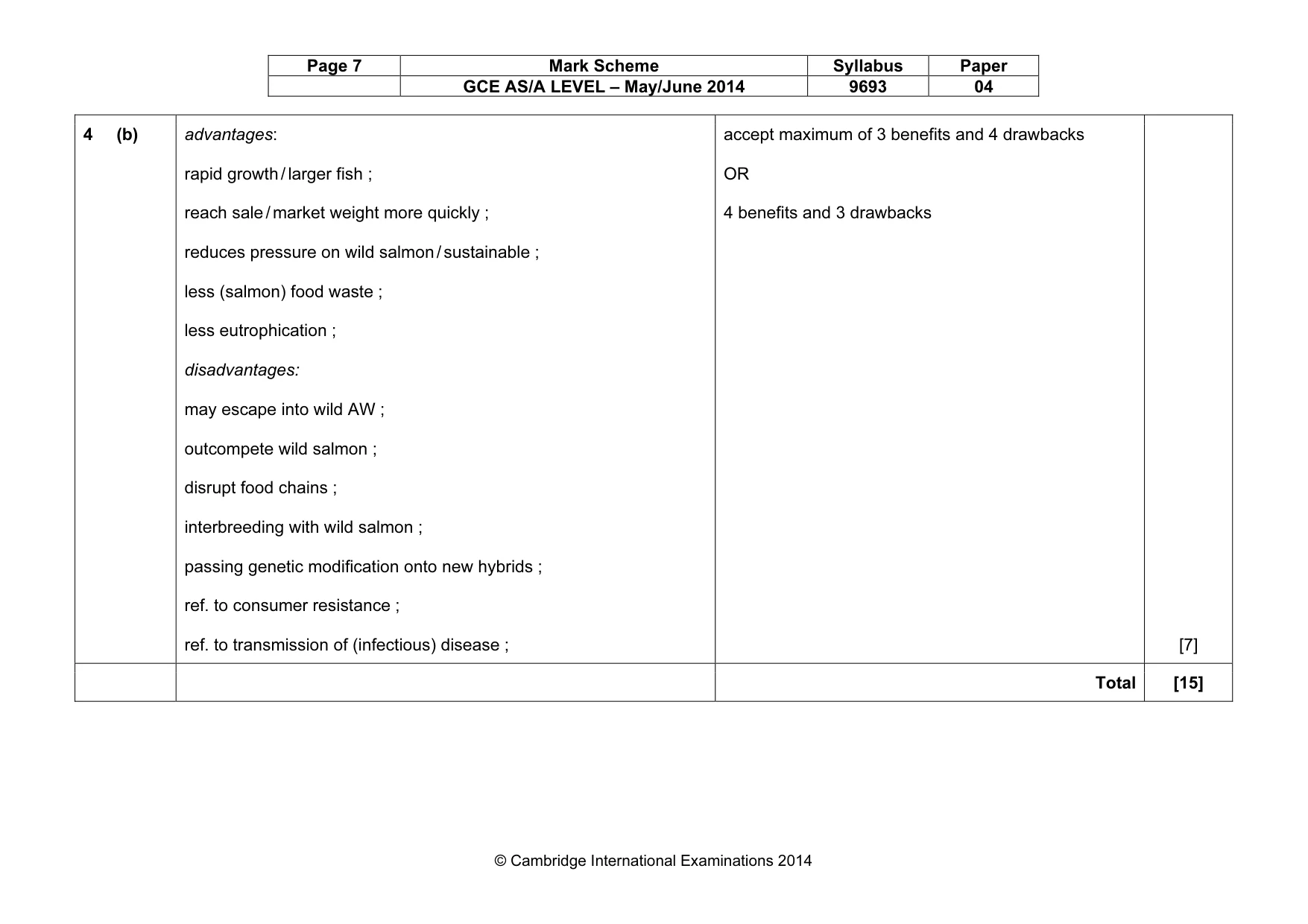 Mark scheme, page 7 of 7