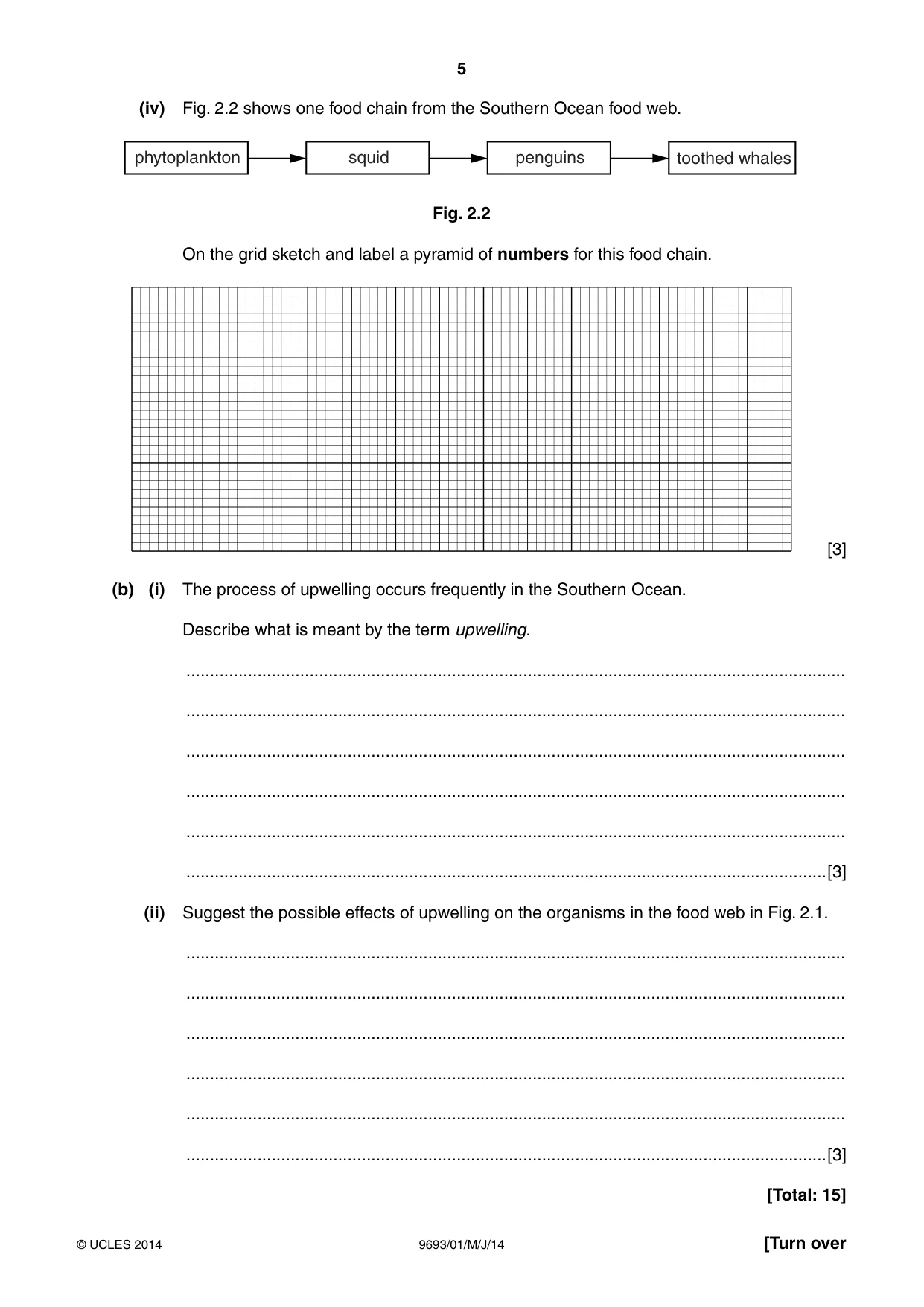 Cambridge A Level Marine Science 9693 2014 May/June Paper 1 · Variant 1 question paper, page 5 of 16