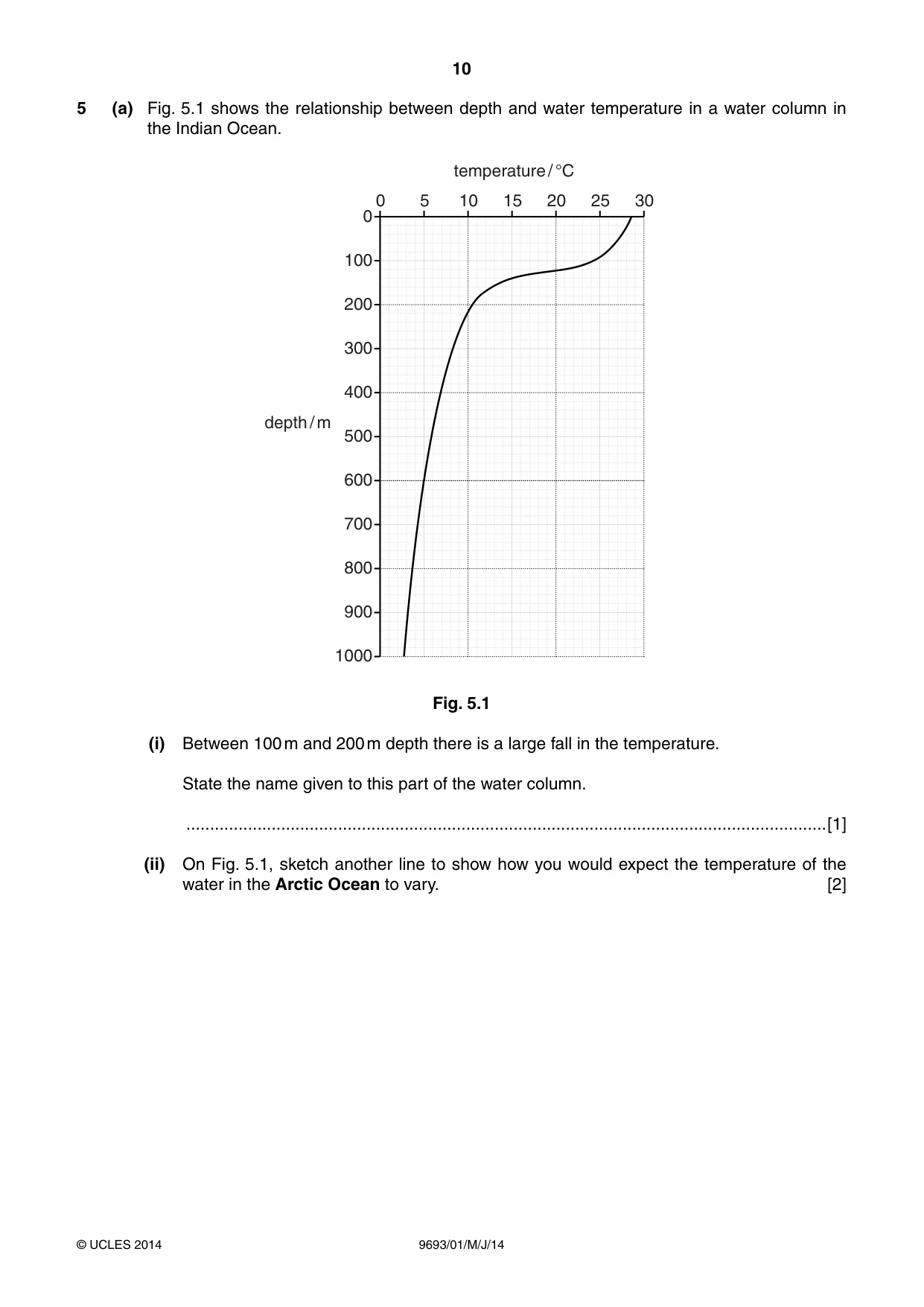 Cambridge A Level Marine Science 9693 2014 May/June Paper 1 · Variant 1 question paper, page 10 of 16