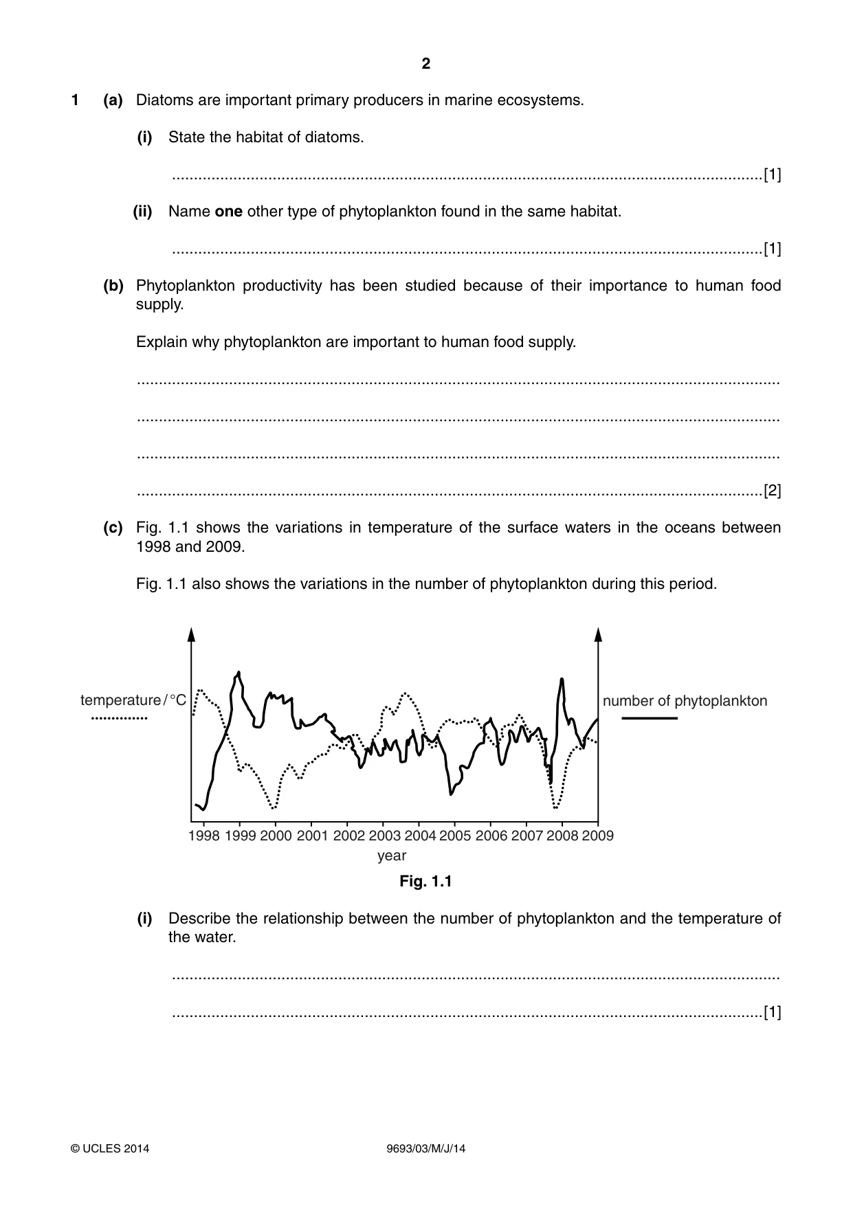 Cambridge A Level Marine Science 9693 2014 May/June Paper 3 · Variant 1 question paper, page 2 of 20