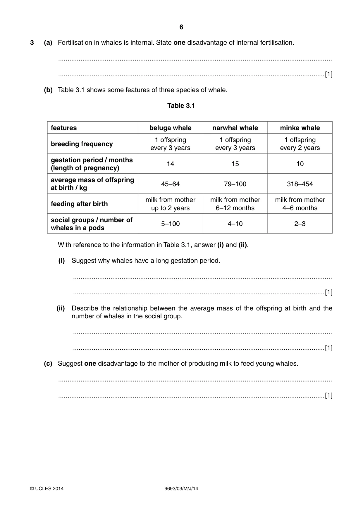 Cambridge A Level Marine Science 9693 2014 May/June Paper 3 · Variant 1 question paper, page 6 of 20