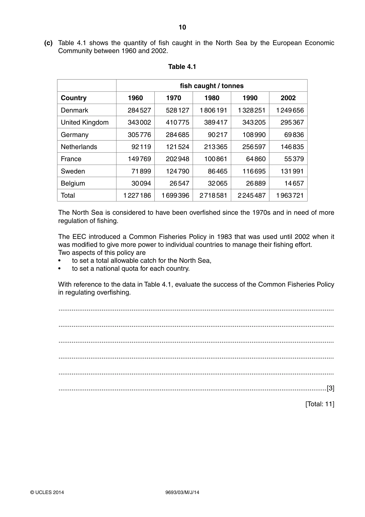Cambridge A Level Marine Science 9693 2014 May/June Paper 3 · Variant 1 question paper, page 10 of 20