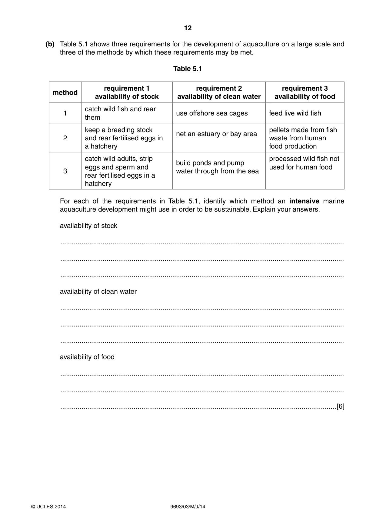 Cambridge A Level Marine Science 9693 2014 May/June Paper 3 · Variant 1 question paper, page 12 of 20