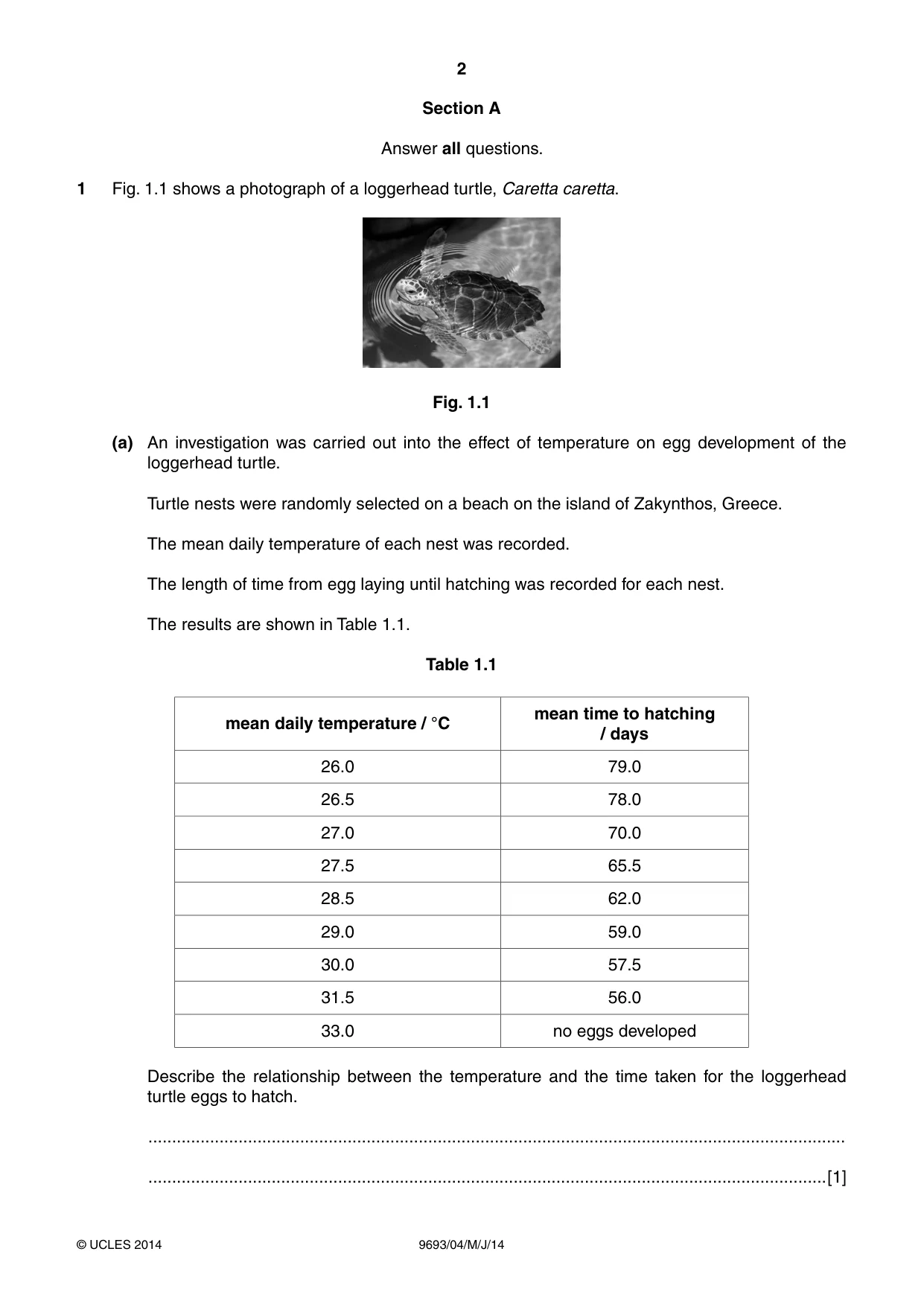 Cambridge A Level Marine Science 9693 2014 May/June Paper 4 · Variant 1 question paper, page 2 of 12