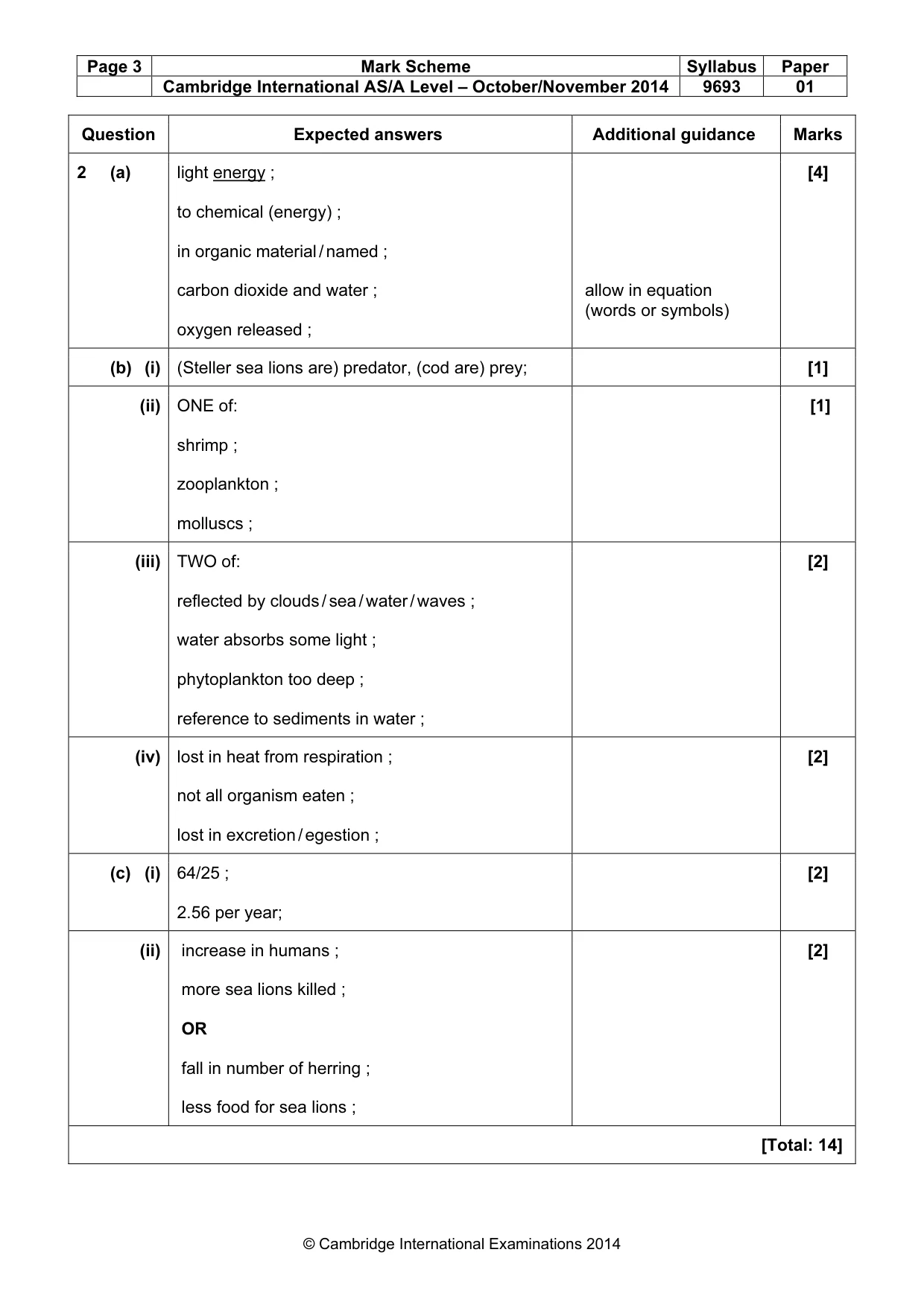 Mark scheme, page 3 of 9