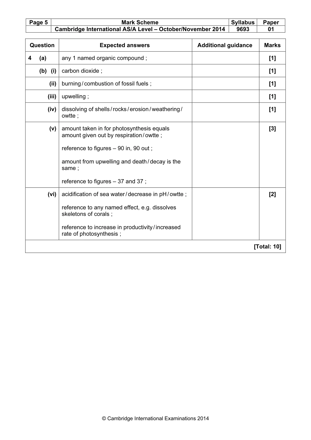 Mark scheme, page 5 of 9