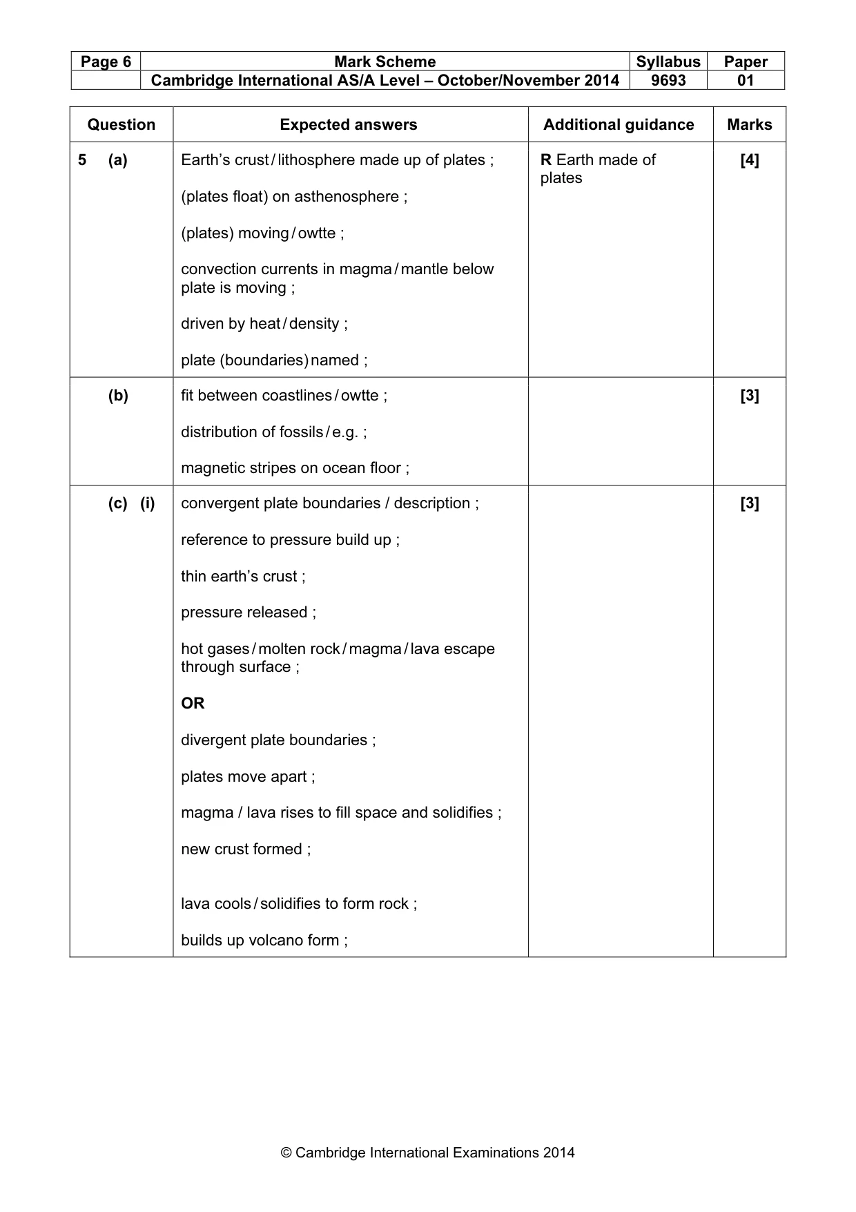 Mark scheme, page 6 of 9