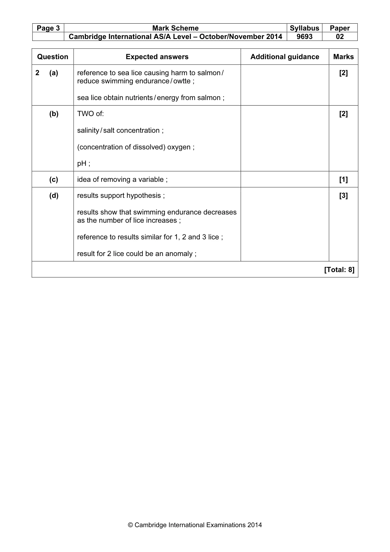 Mark scheme, page 3 of 5