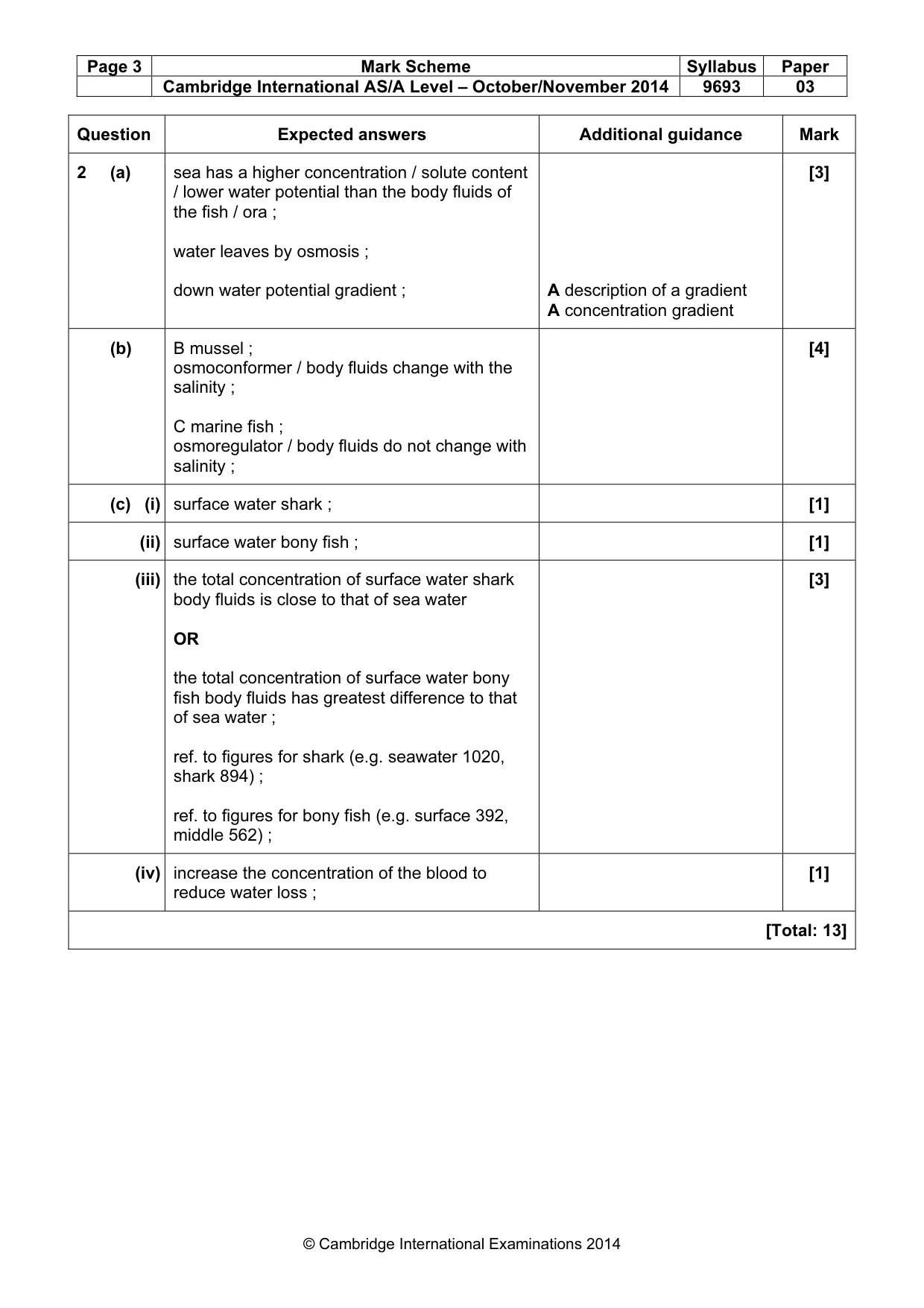Mark scheme, page 3 of 10