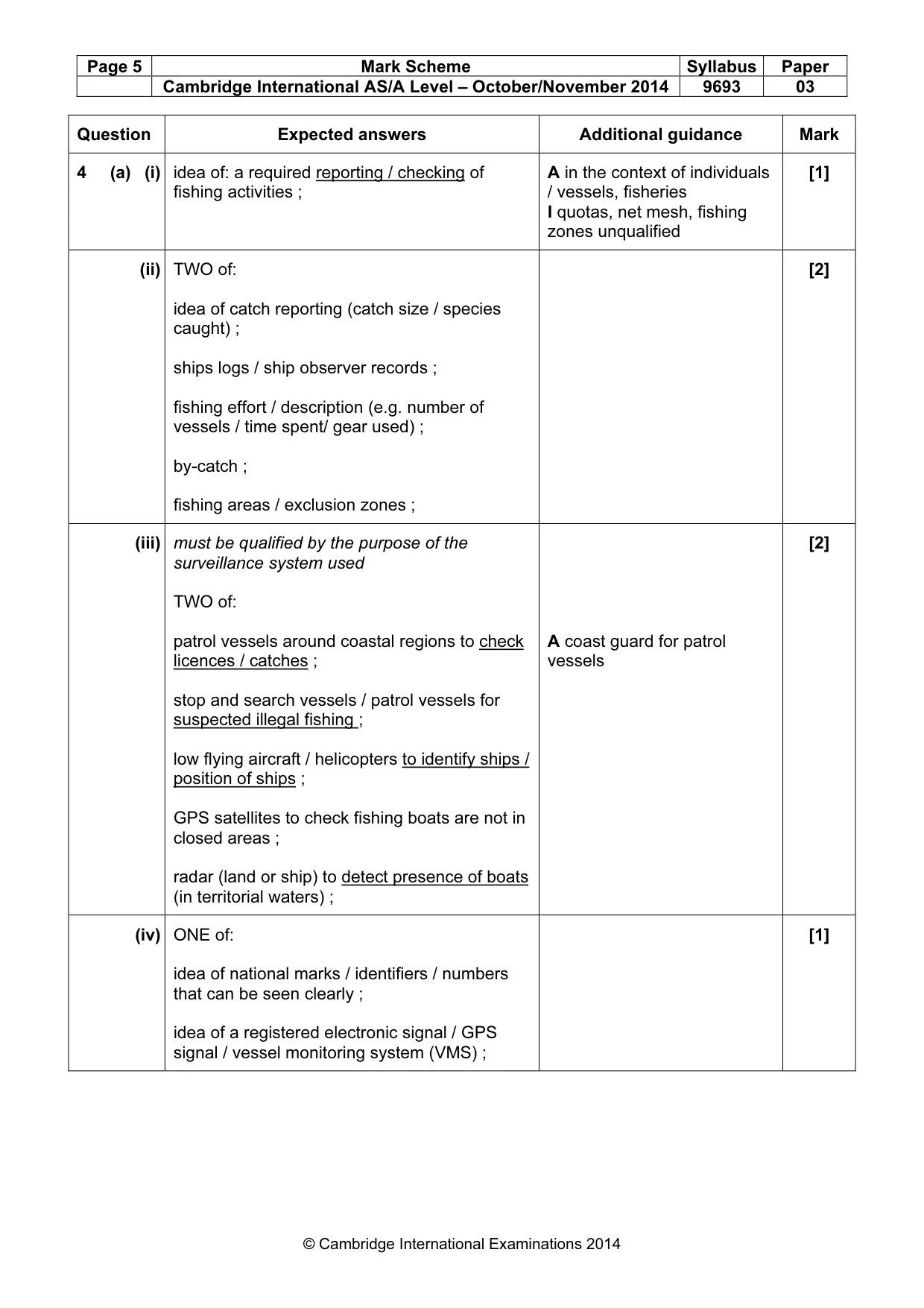 Mark scheme, page 5 of 10