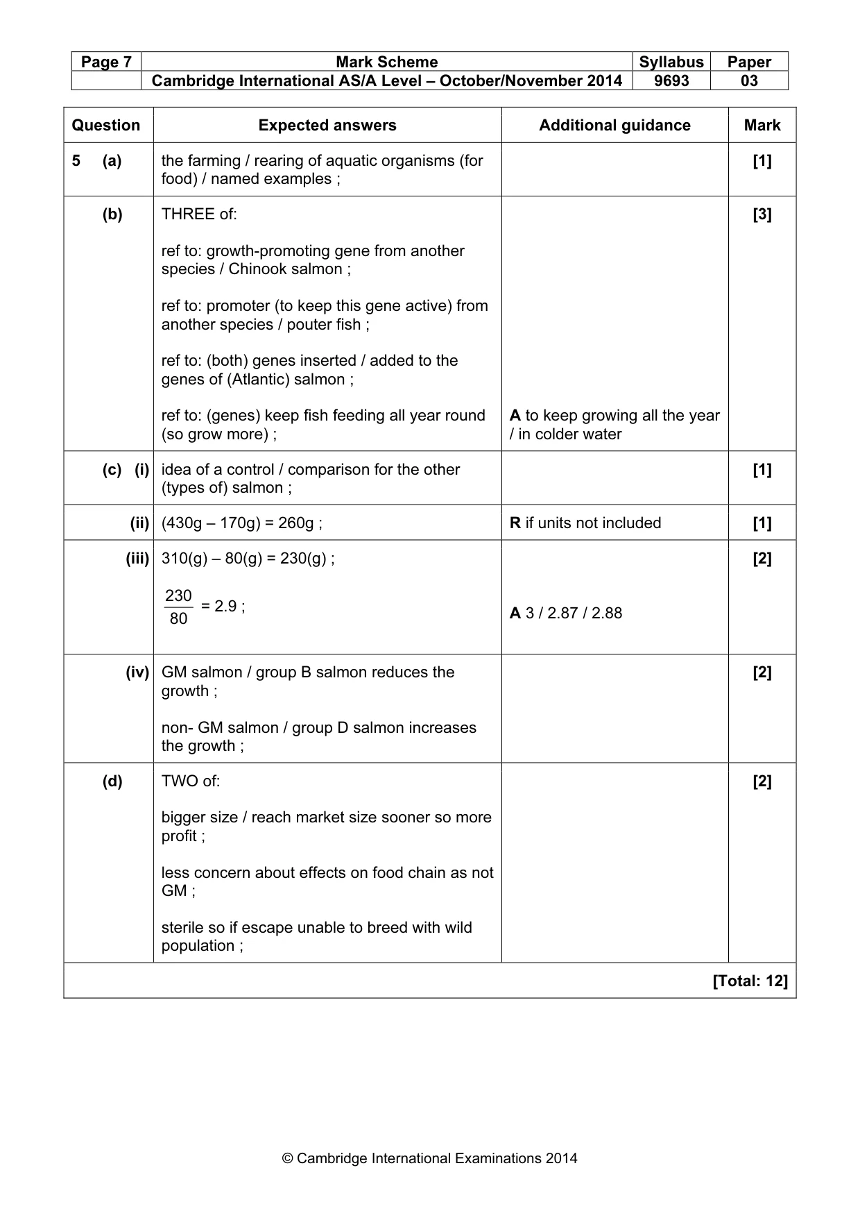 Mark scheme, page 7 of 10