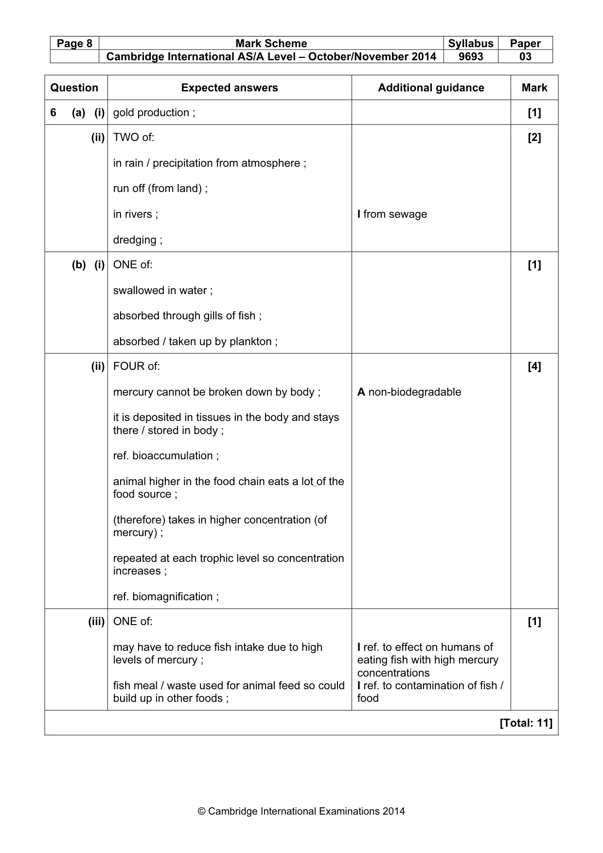 Mark scheme, page 8 of 10